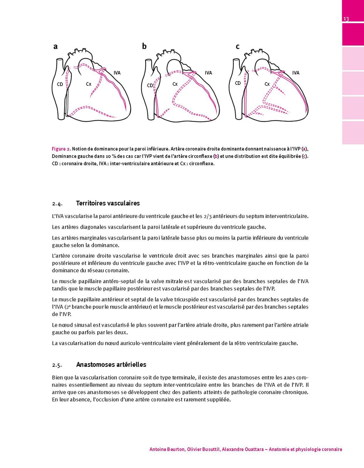 Manuel d'hémodynamique appliquée en Anesthésie Réanimation et Médecine péri-opératoire: 2e édition révisée et augmentée