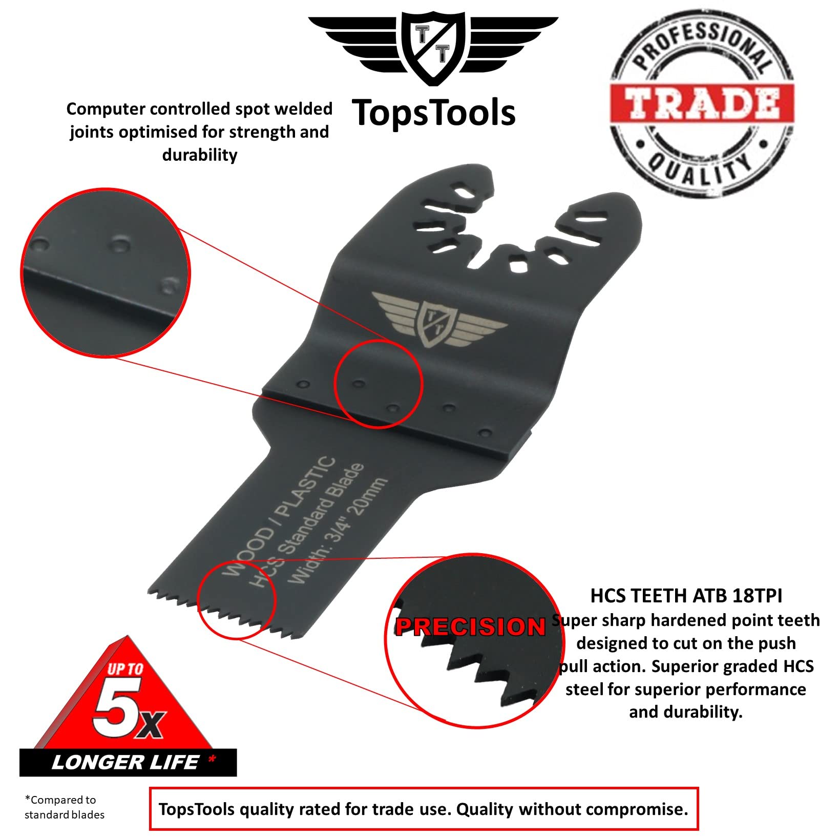 68 x TopsTools FAK68SK Fast Fit Mix Blades Compatible con Dewalt Stanley Black and Decker Bosch Fein (Non-StarLock) Makita Milwaukee Hitachi Parkside Ryobi Worx Workzone Multiherramienta Accesorios