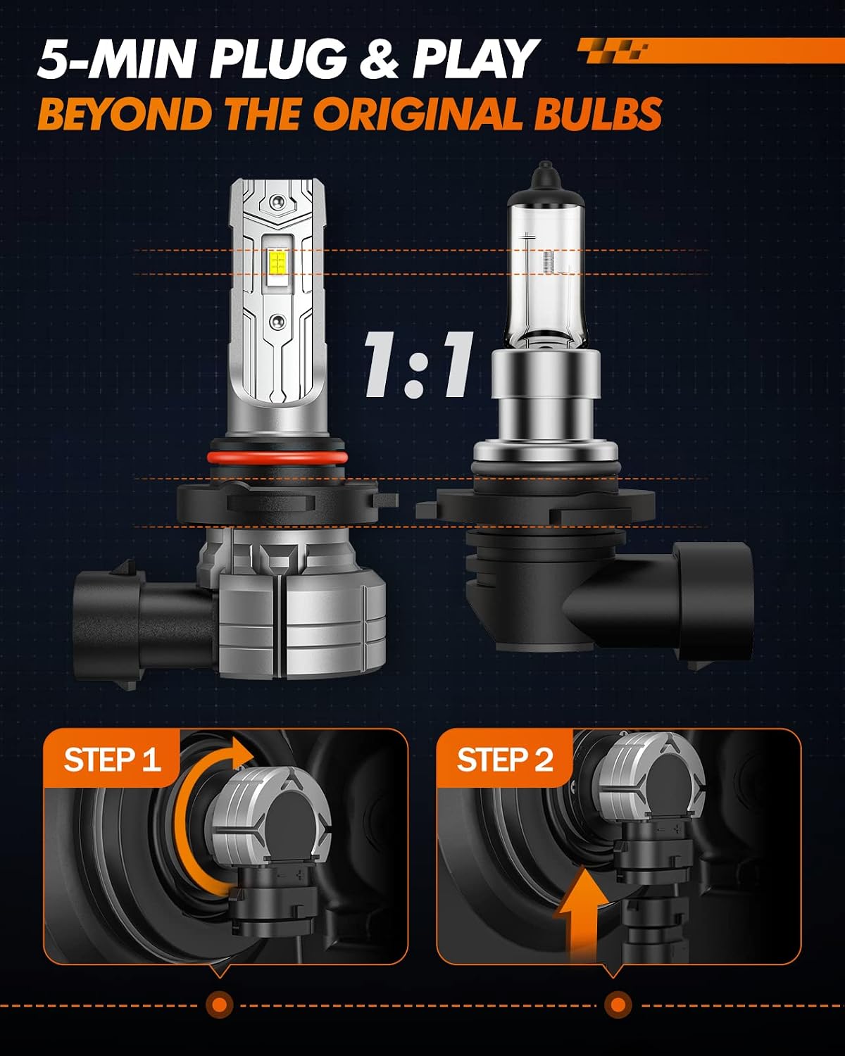 SEALIGHT H10/9145 LED Fog Light Bulbs or DRL, 12000LM Super Bright 9140/H10 LED Fog Lights, Real 1:1 Mini Size Replacement for car, trucks, SUVS, Non-polarity, Pack of 2