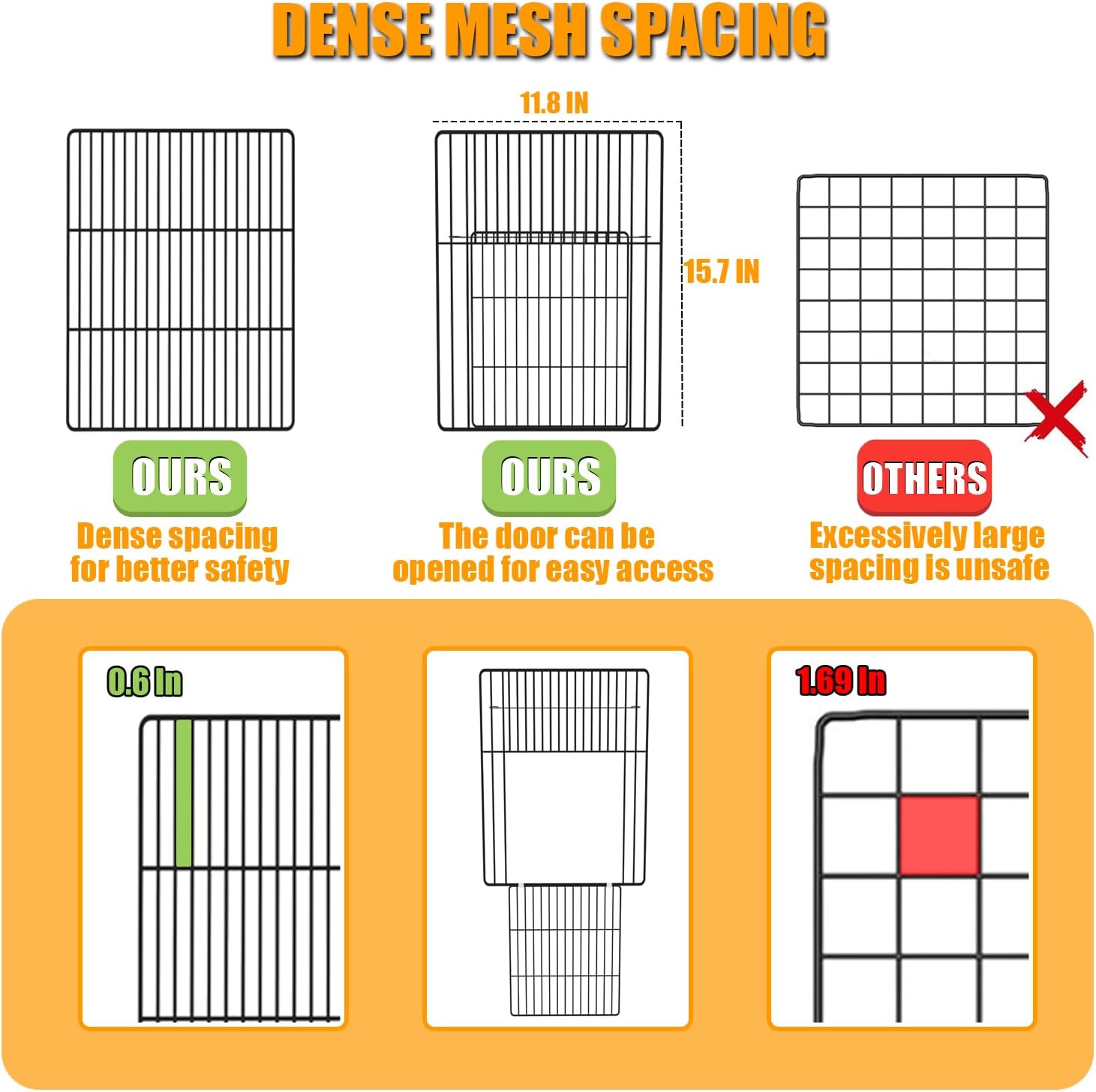 20 Planes Guinea Pig Cages Enclosed Hamster Cage with Door & Waterproof Liner, Expandable Cage for Guinea Pigs, Metal Wire Yard Fence Rabbit Cage