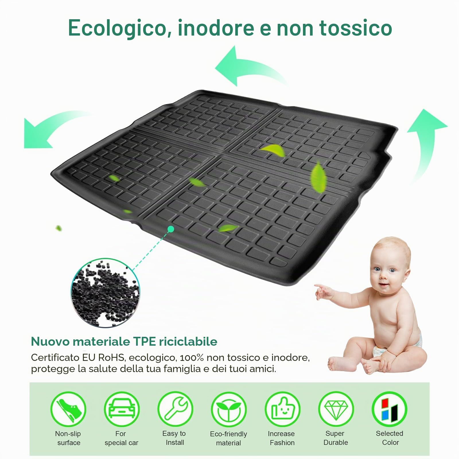 GAFAT Compatibile con Renault Austral E-Tech Hybrid 2023 2024 2025 Tappetino per Bagagliaio, Austral 2025 Facile da Piegare in TPE Tutte le Stagioni, Scan Originale 3D, Bordo Alto 5CM Multifunzione