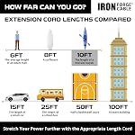 IRON FORGE CABLE 3 Outlet Power Strip Outdoor Extension Cord 10 ft, 16/3 Weatherproof Heavy Duty Black Extension Cord with Multiple Outlets 3 Prong Great for Outside, Lamp, Lawn, Home & Office