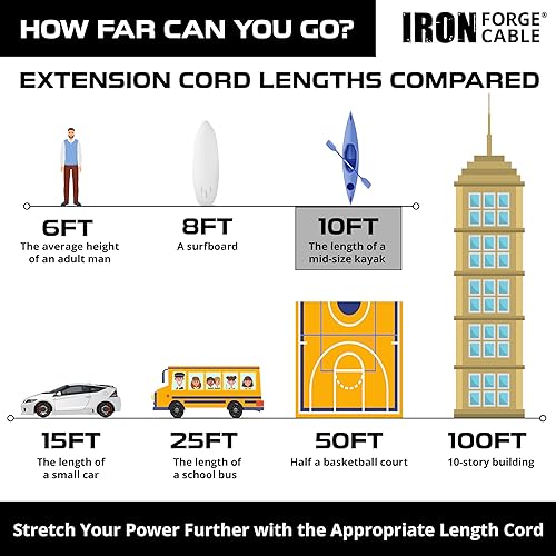 Miniatura 31 de Iron Forge Cable Cable de extensión de calibre 12 con múltiples tomas, cable de extensión negro resistente de 6 pies - SJTOW 12/3, cables de salida