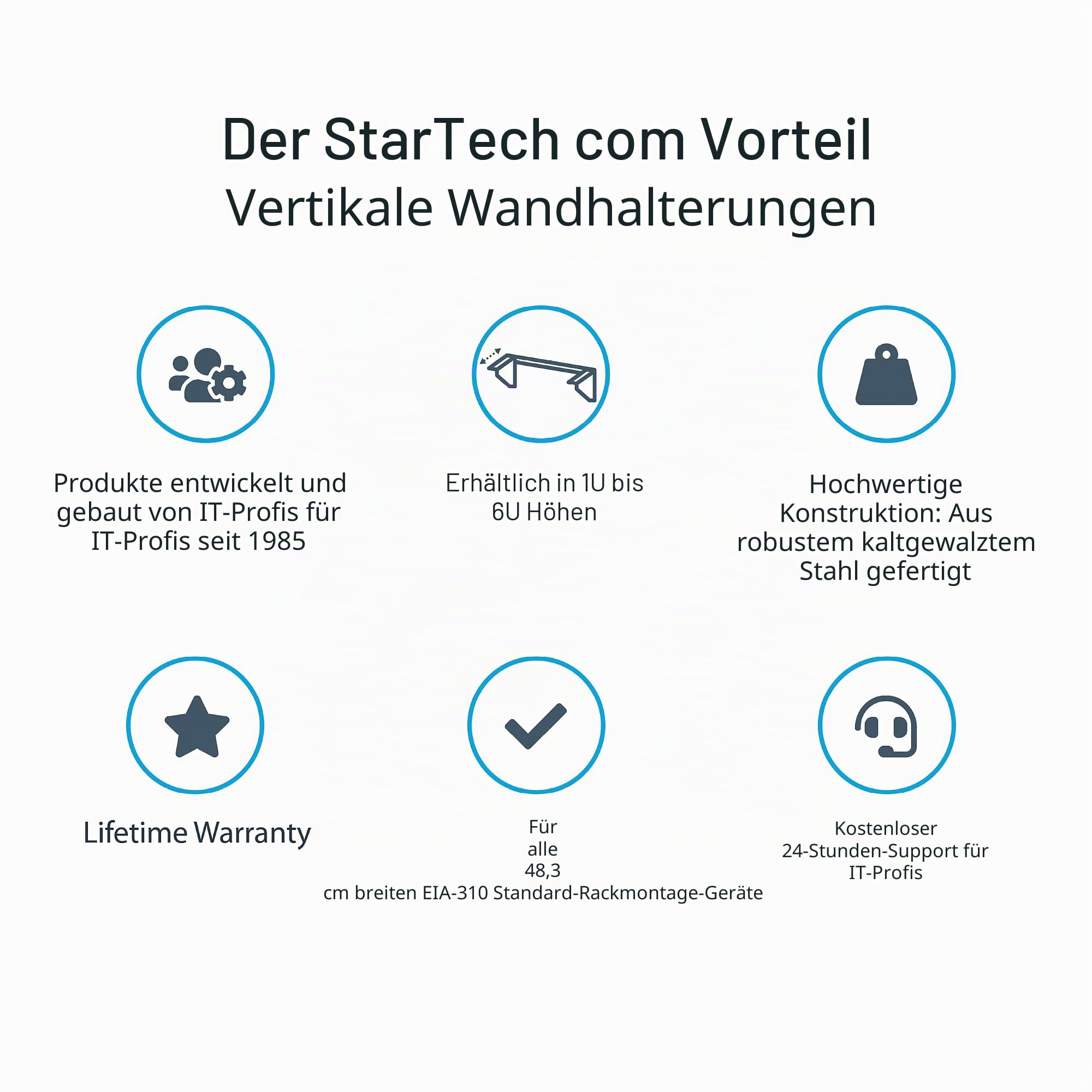 StarTech 5HE Vertikale Rack-Wandhalterung, 19 Zoll, offen (RK519WALLV) | Low-Profile, Netzwerk, Serverraum, Daten, AV, IT, Patch Panel, Kommunikation, Käfigmuttern
