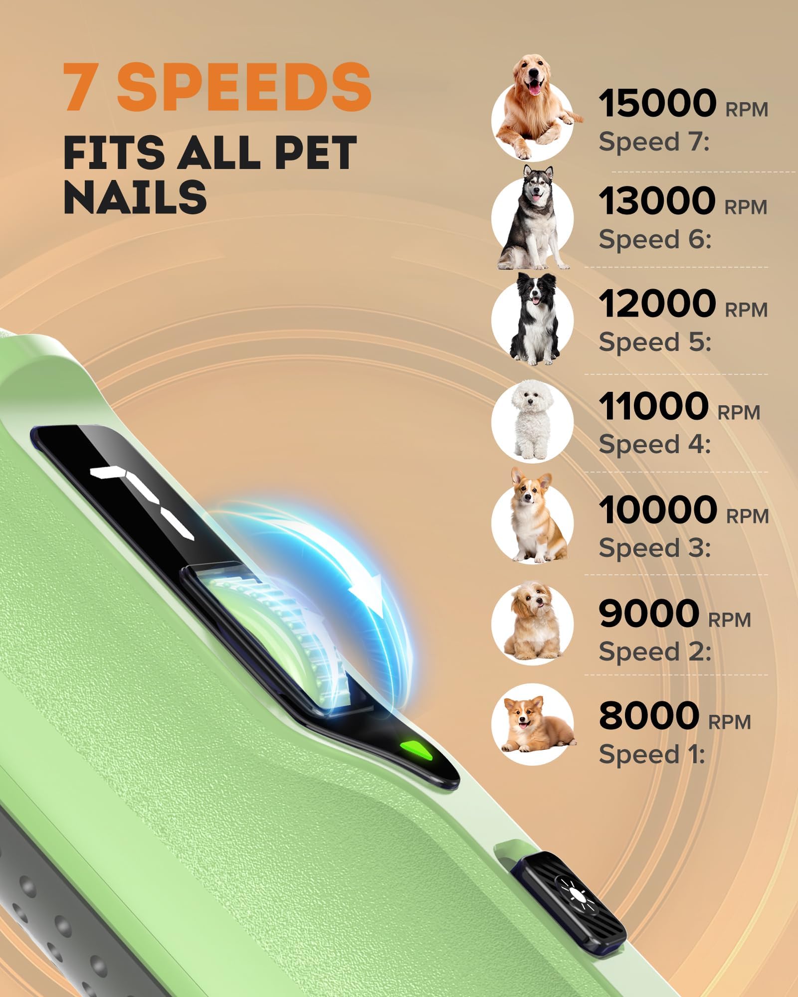 YABIFE Molinillo de uñas para perros de 7 velocidades con luz LED, cortador de uñas eléctrico ultra silencioso para perros y gatos grandes, herramienta de aseo profesional con colector de polvo