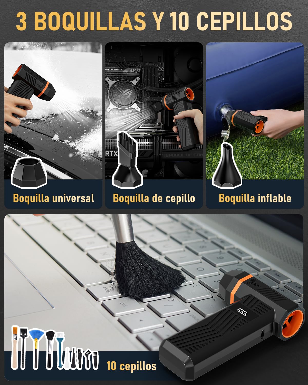 GLAM Soplador de Aire Potente con luz LED, 150000RPM 4 Velocidades Air Duster Soplador de Aire Eléctrico con Pantalla LED, para Teclado, Ordenador, Electrónica y Coche