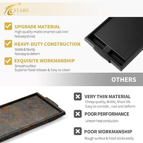 Miniatura 4 de Allstare W10432544 Piezas de repuesto para parrilla Whirlpool, placa de plancha de hierro fundido superior de 19.7 x 7.9 pulgadas W10432539 Kenmore