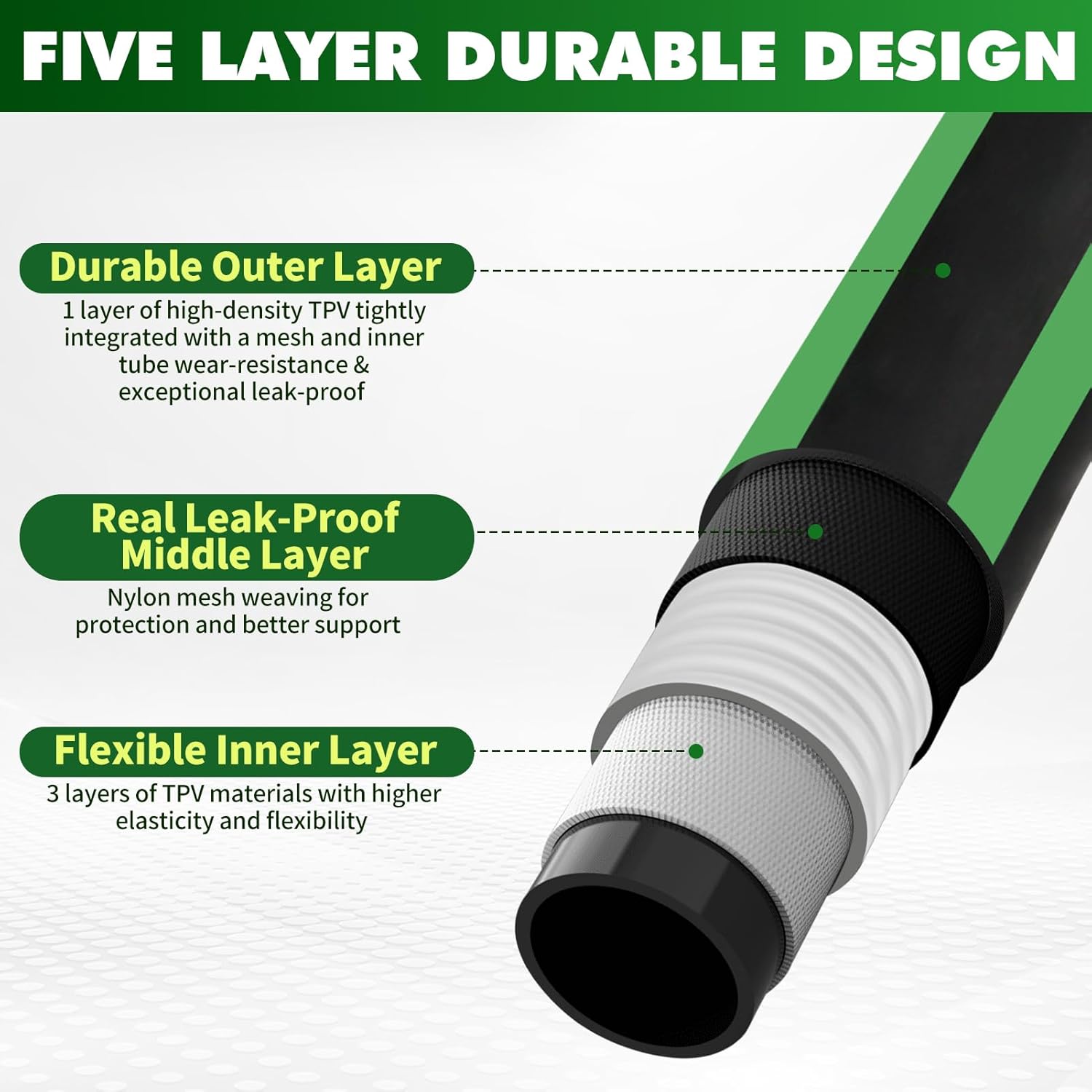 Gardentime Non-Expanding Garden Hose 100FT Flexible No Kink Water Hose, Leakproof Hybrid 5-Layer TPV with 3/4" Connectors & 10 Function Spray Nozzle, Lightweight Portable Water Pipe for Lawn Yard