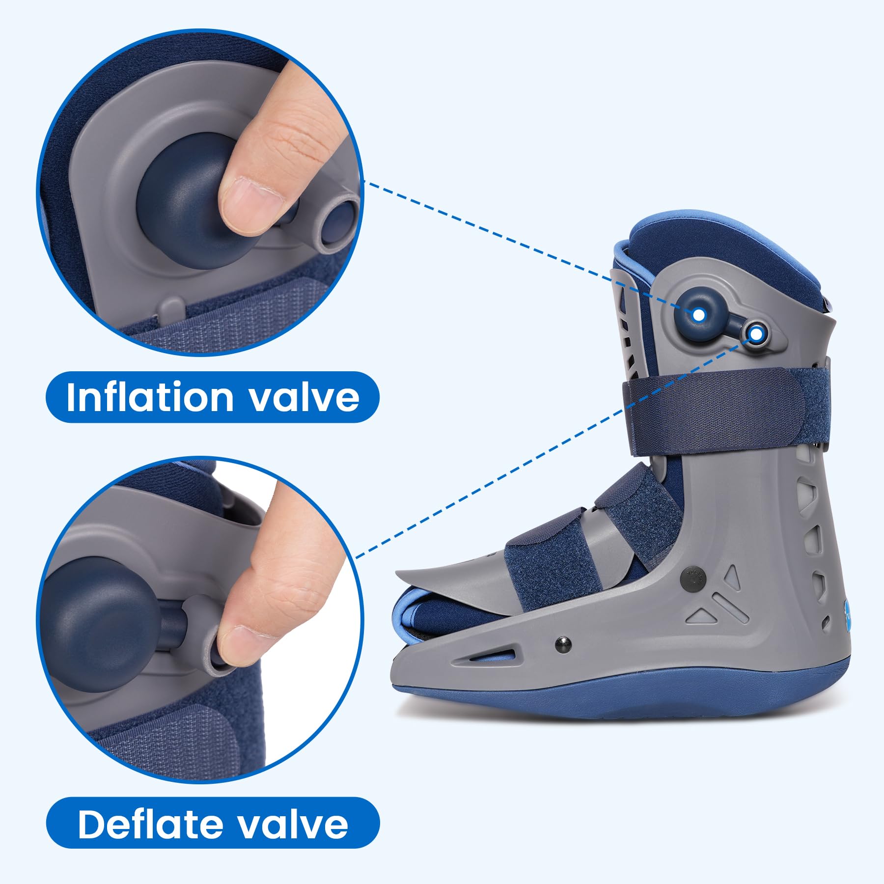 VELPEAU Botas de senderismo para pies rotos, bolsas de aire inflables independientes dobles y diseño de suela antideslizante, botas de fractura Air Cam Walker para mujeres y hombres, se adapta al pie