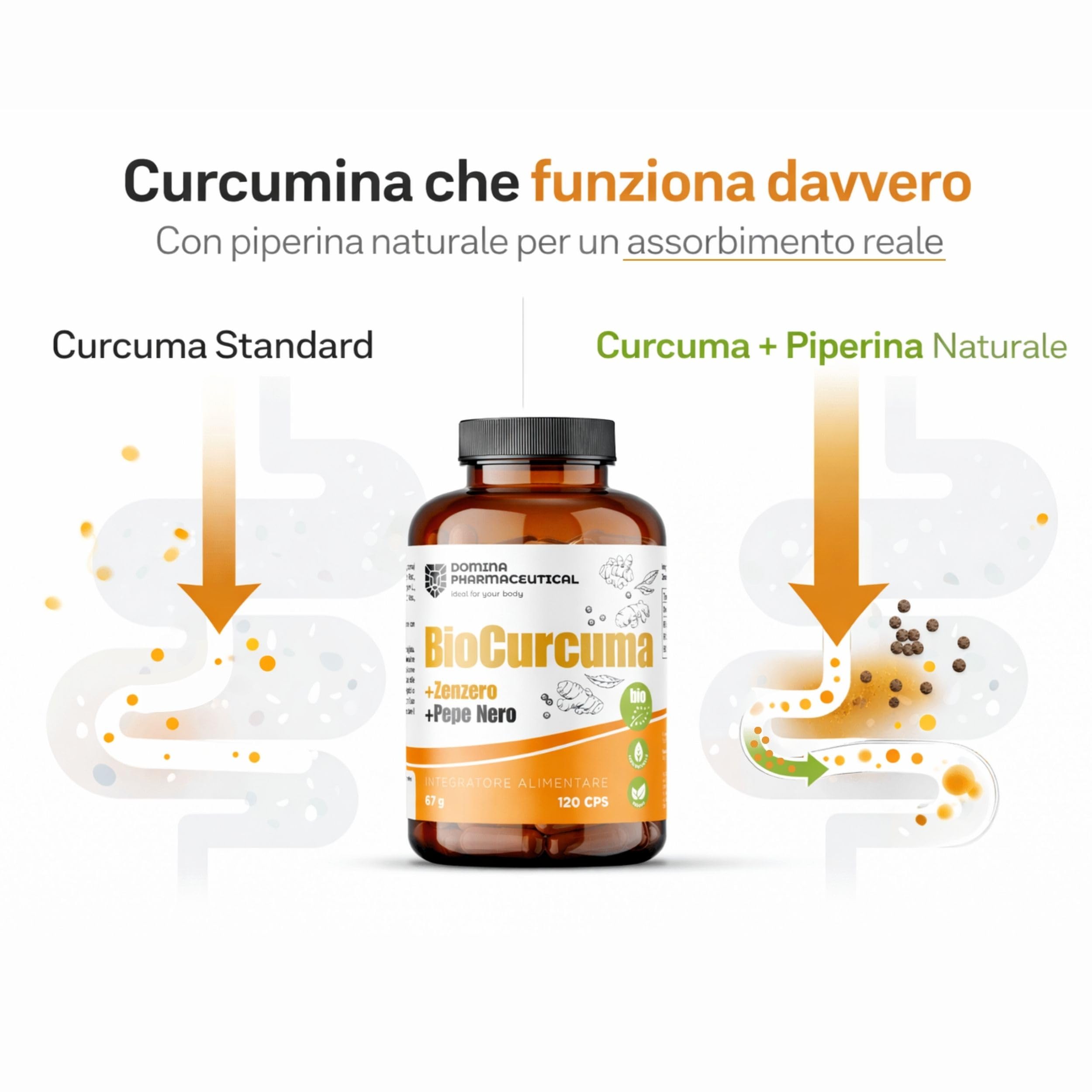 BioCurcuma - Curcumina e Piperina [Scorta 4 Mesi] Articolazioni e Muscoli | Curcuma Piperina Zenzero | Antinfiammatorio Naturale, Made in Italy - 120 Capsule