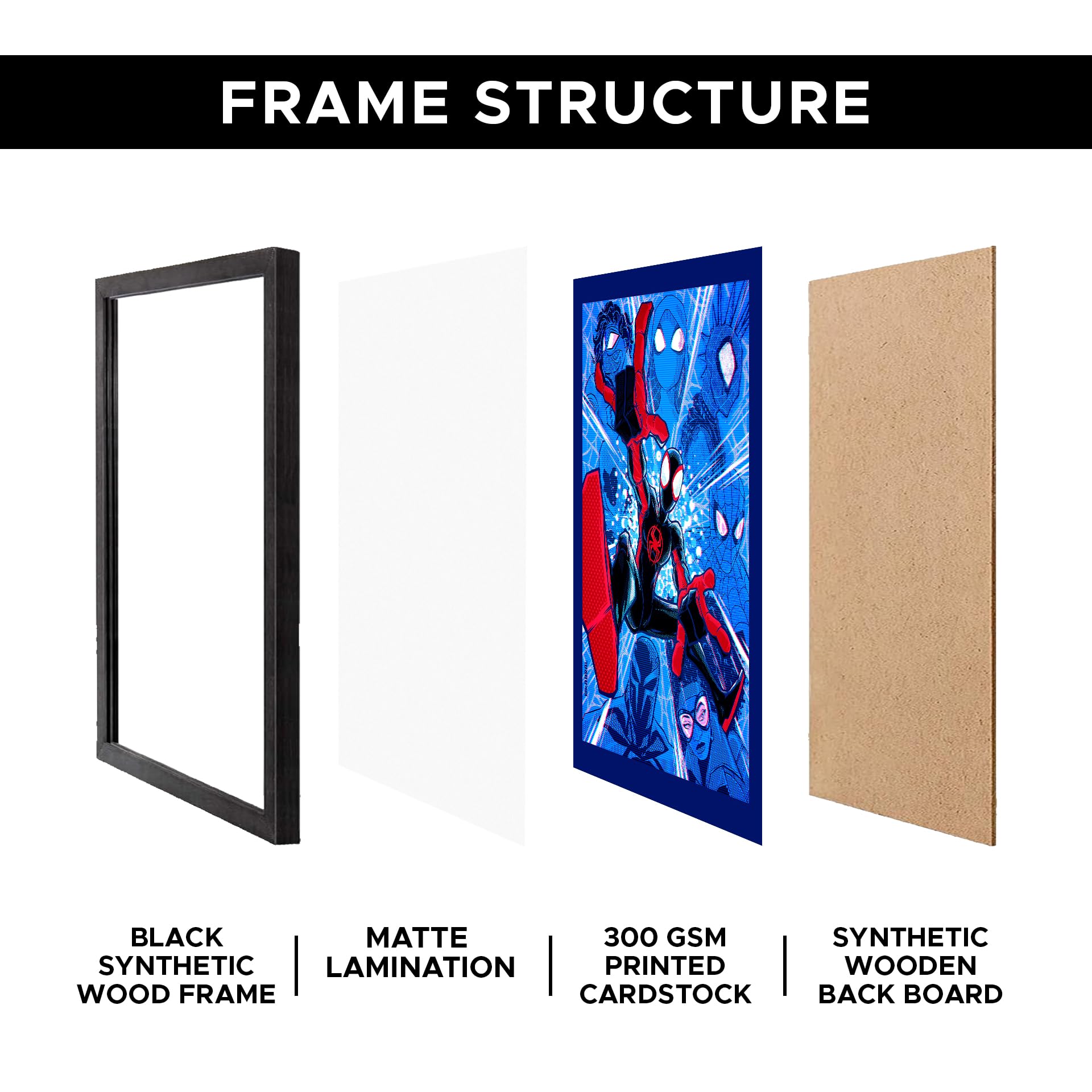 CodersParadise Spiderman Wall Poster Frames | Aesthetic A4 Poster Frames For Home, Living Room, Bedroom and Office | Wall Frames Artworks | Hanging Theme Posters 4