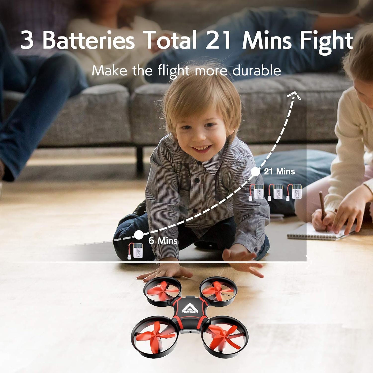 Exclusive Discount 90% Price Mini Drone for Kids and Beginners- Easy Remote Control Drone, One Key Take Off, Auto-Pairing, Altitude Hold, Throw to Fly Kids Drone, Speed Adjustable Setting with 3 Batteries Ideal Gift for Kids