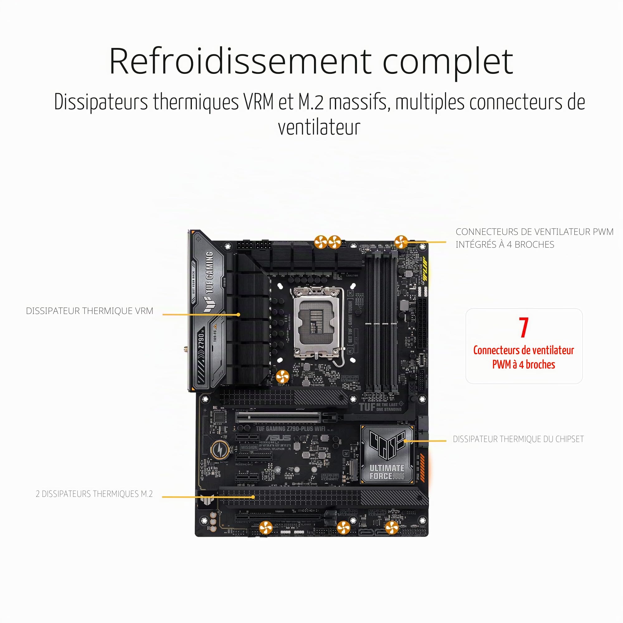 ASUS TUF Gaming Z790-PLUS Carte mère Intel LGA 1700 ATX (PCIe 5.0, Quatre M.2, 16+1 DrMOS, DDR5, 2,5 Go Ethernet, Wi-FI 6E, USB 3.2 Gen 2x2 Type C, Thunderbolt (USB4), Aura Sync, AEMP II) | ATX, PCIe 5.0, mémoire DDR5, 4 x M.2, HDMI, DisplayPort, WiFi 6,