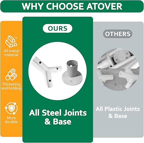 Miniatura 6 de Tienda de campaña para fiestas mejorada 2025 de 10 x 30 pies, carpas al aire libre para fiestas, bodas, cumpleaños, tienda de campaña grande con 8