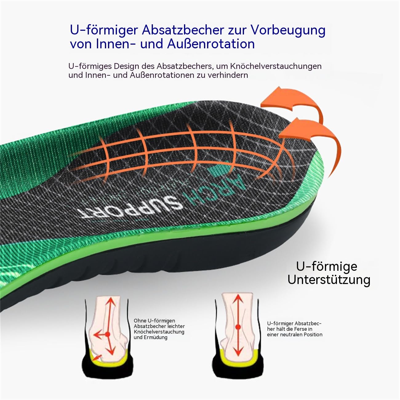 Orthopädische Einlegesohlen Herren & Damen – Komfort Schuheinlagen mit Fersenstütze & Stoßdämpfung