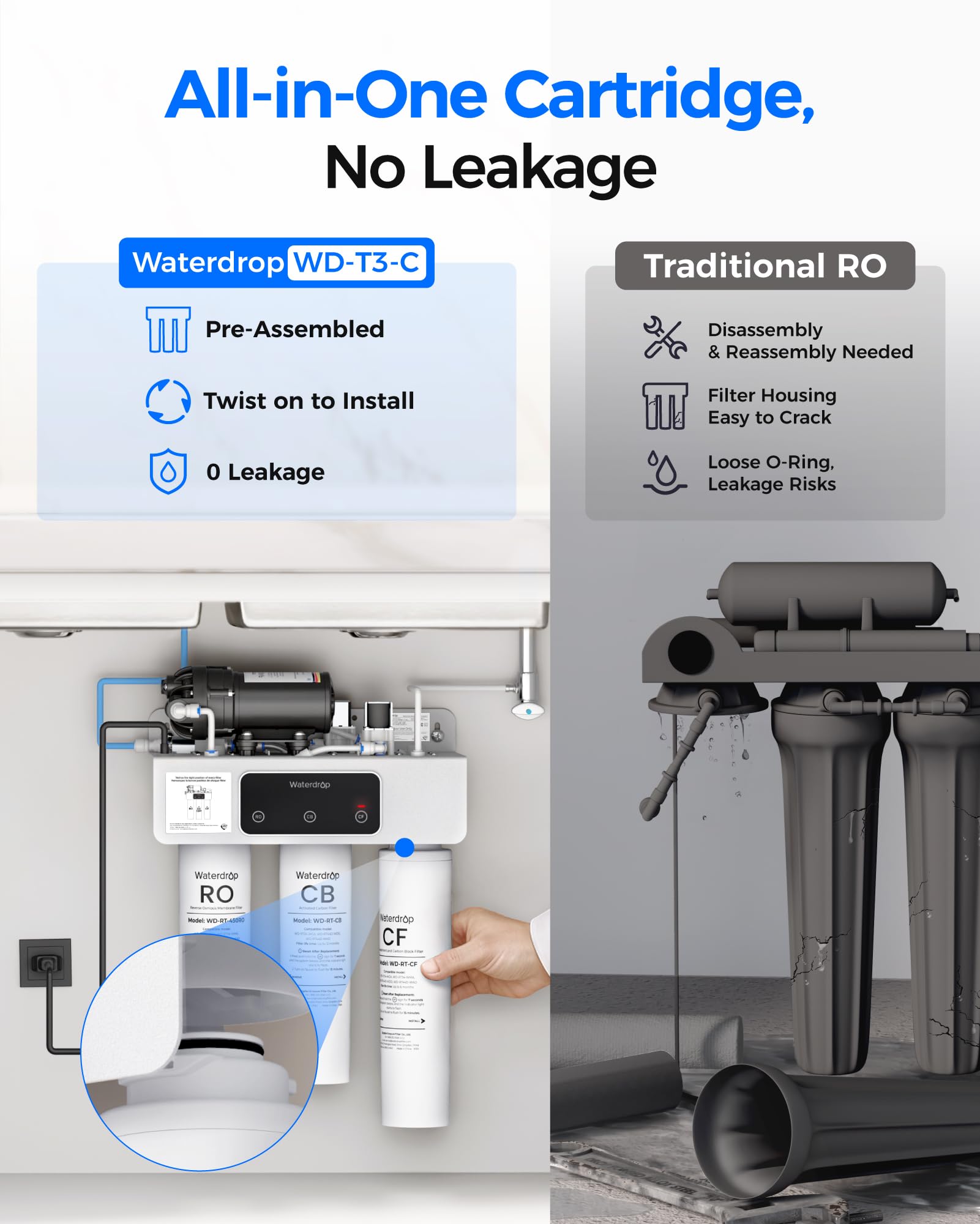 Waterdrop RT-2CFCB Filterset für T3-C Tankloses RO-System