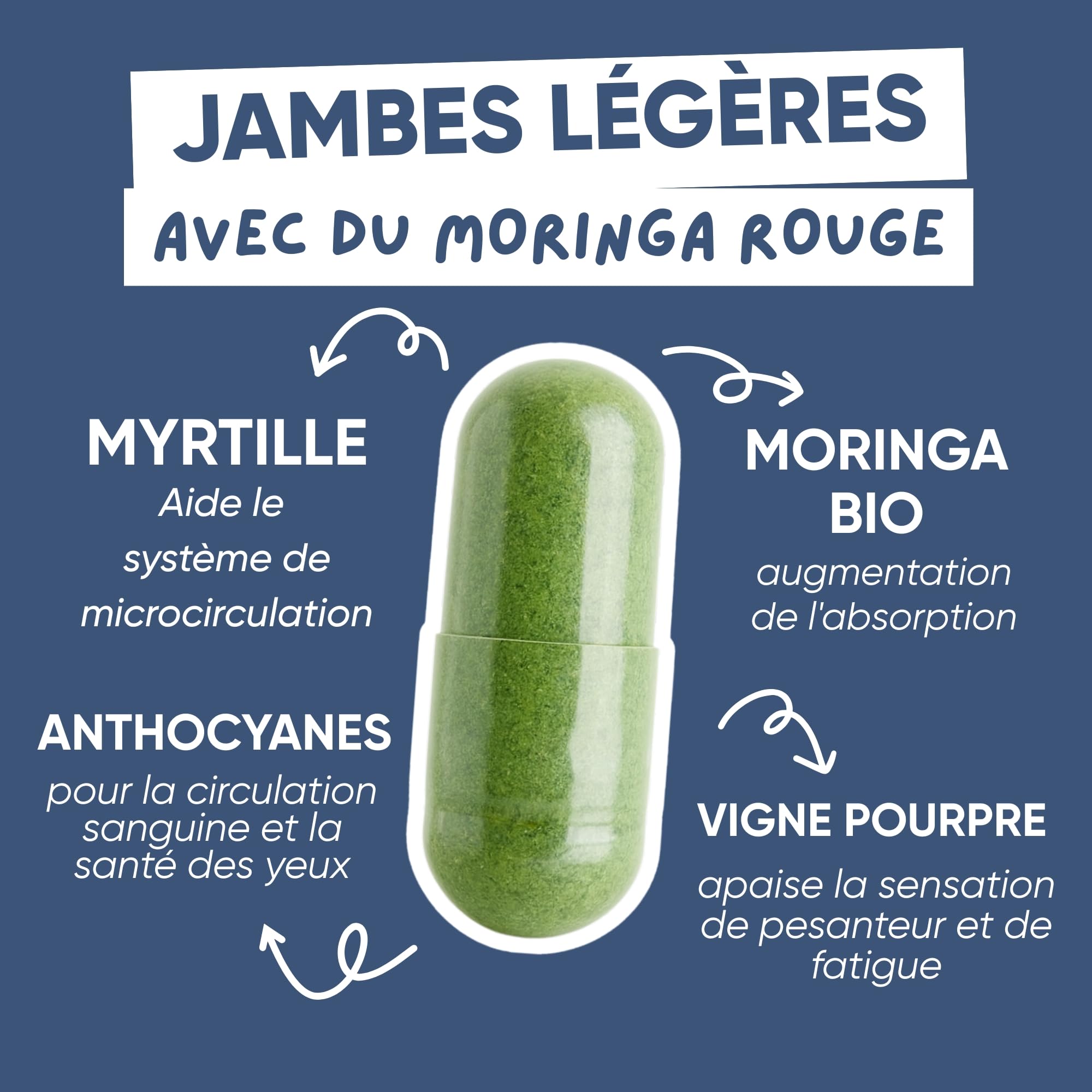 RedMoringa - Supplément Anti Jambes Lourdes & Circulation Sanguine - avec Moringa et Myrtille Noir - Jambes Légères, Drainage Naturel - 100% Naturel - 60 Gélules Végétales