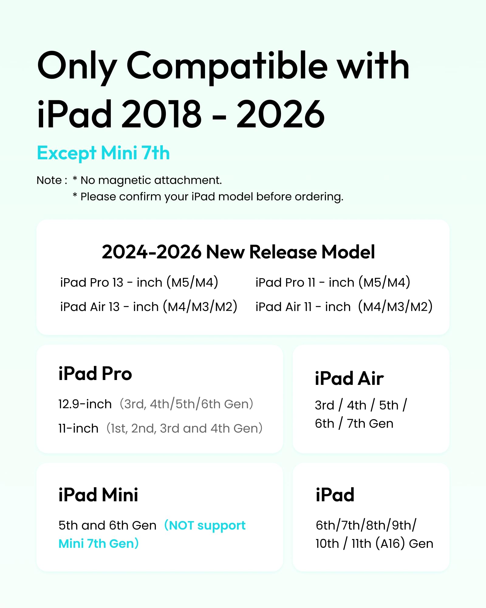 Metapen Air8 Pencil - Faster iPad Charging! -2