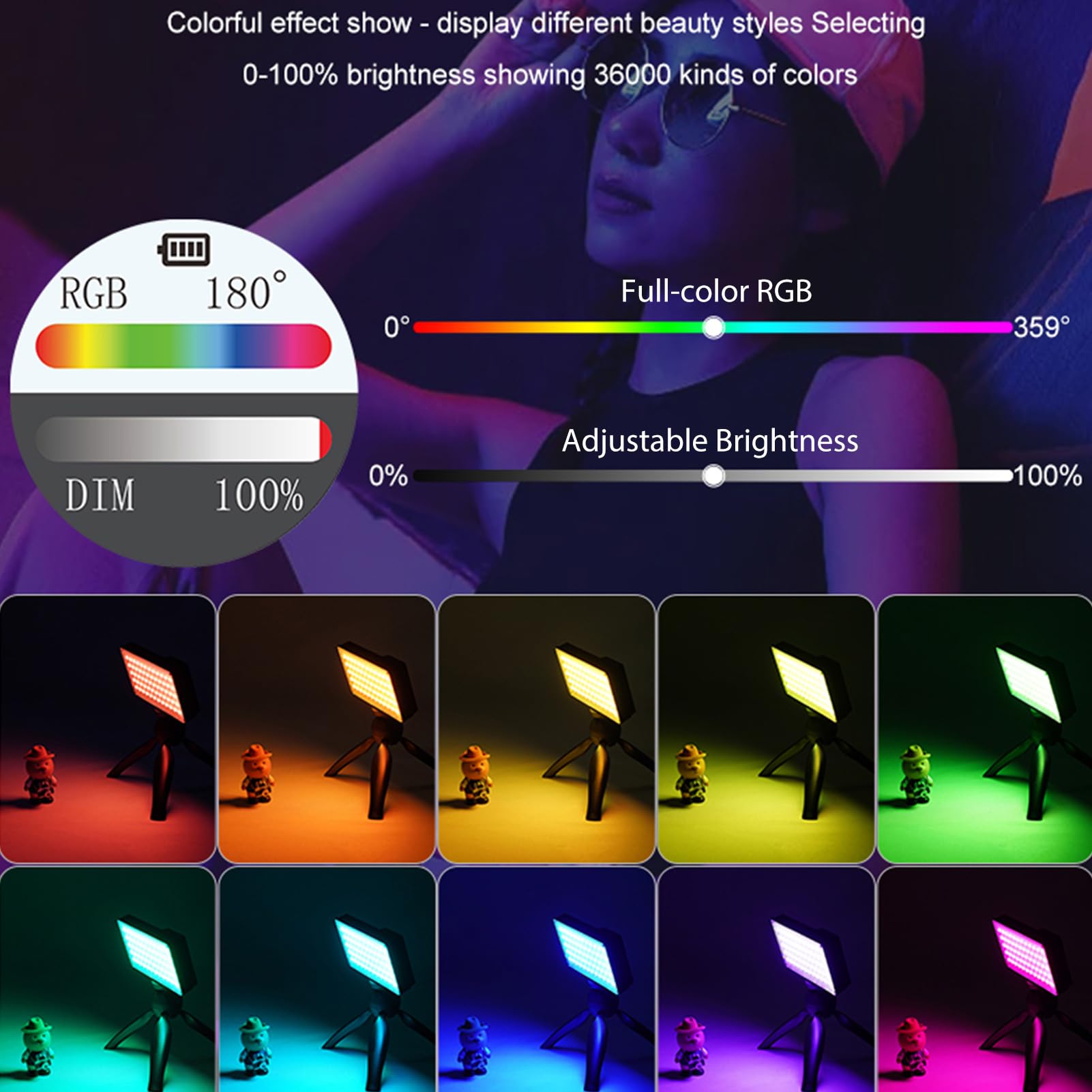 Fockety Luz de Vídeo RGB, 15 W, Luz de Cámara LED Regulable de 1800 K a 9000 K, Luces de Relleno de Plástico Recargables de 2600 MAh con 168 Luces para Fotografía, Vlogging