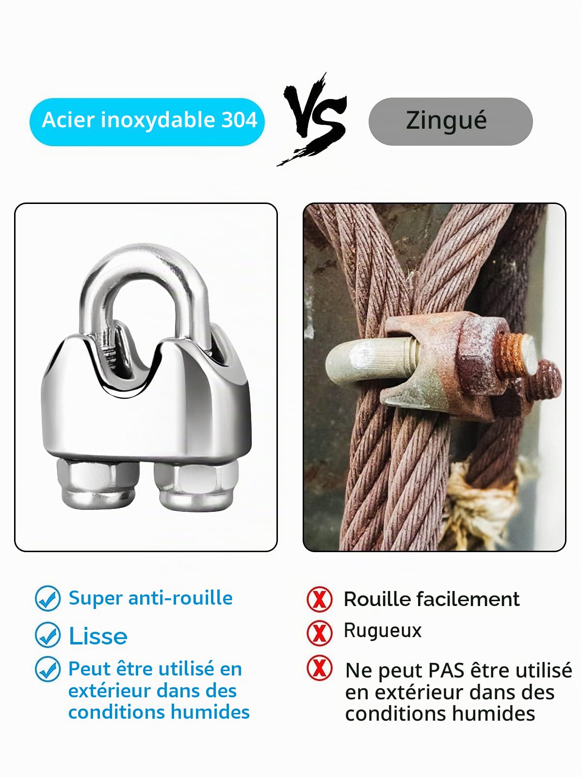 TooTaci Corde en Acier Inoxydable à Suspendre Kit, 60M/5mm Cable Acier Inoxydable 304 Revêtu PVC, avec M6 Tendeur Cable Inox Filin Acier pour Plantes Grimpante,Corde a linge,Suspension Exterieur