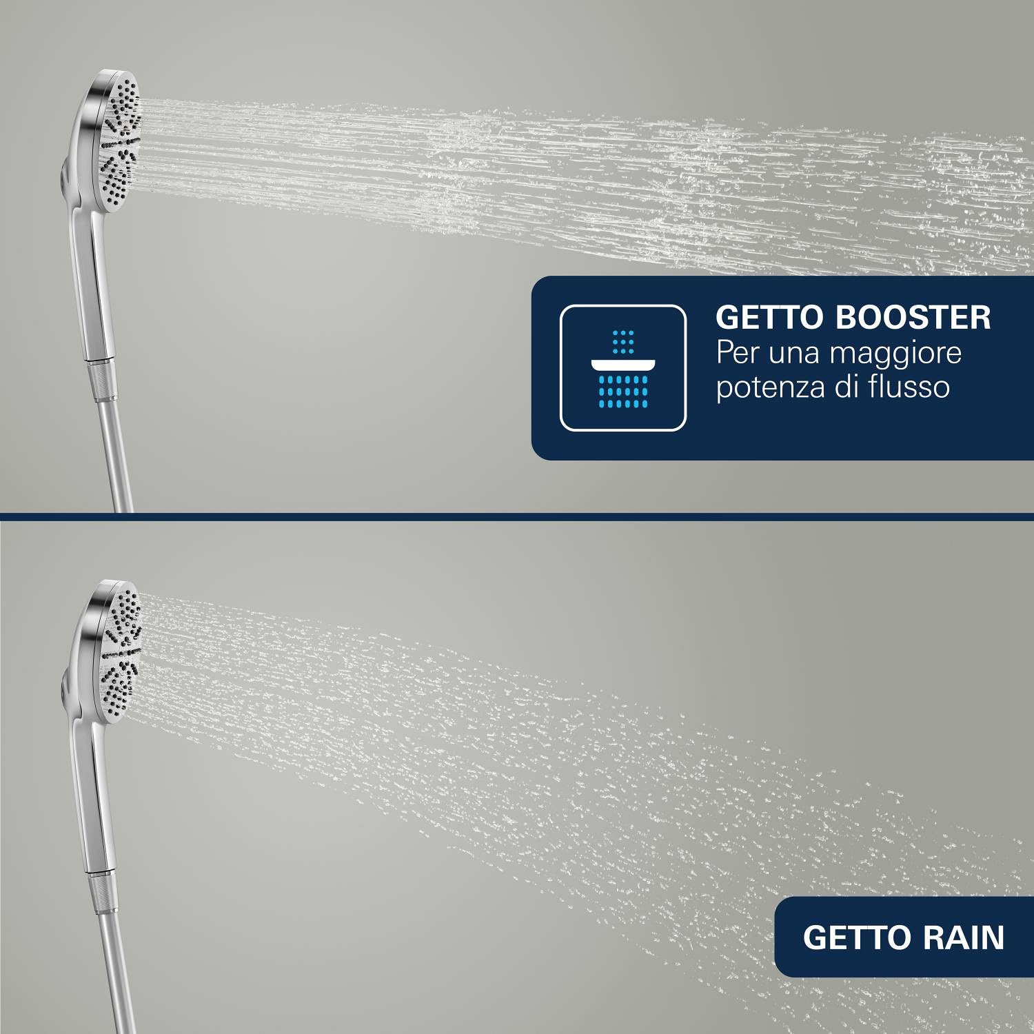 GROHE Vitalio Joy+ 120 Doccino doccia con 3 getti: pioggia, getto, booster (risparmio idrico 6,3 l/min, protezione antiscottatura, sistema di montaggio universale), cromata, 1348630000