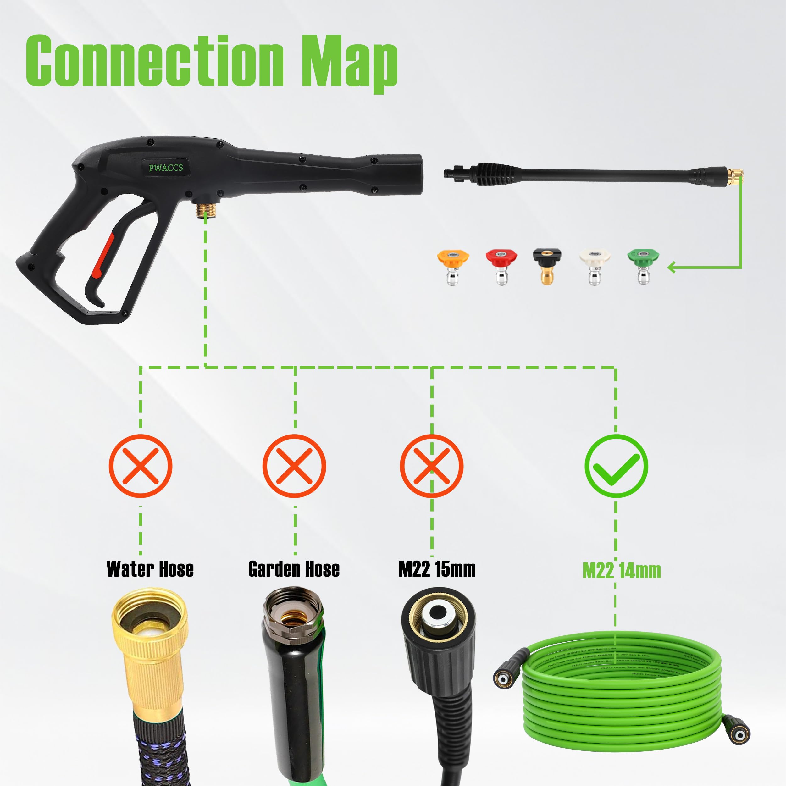 PWACCS Kit pistola idropulitrice e tubo flessibile, tubo idropulitrice con lancia, compatibile con Ryobi, Green Works & Karcher, 2000 PSI, 5 ugelli