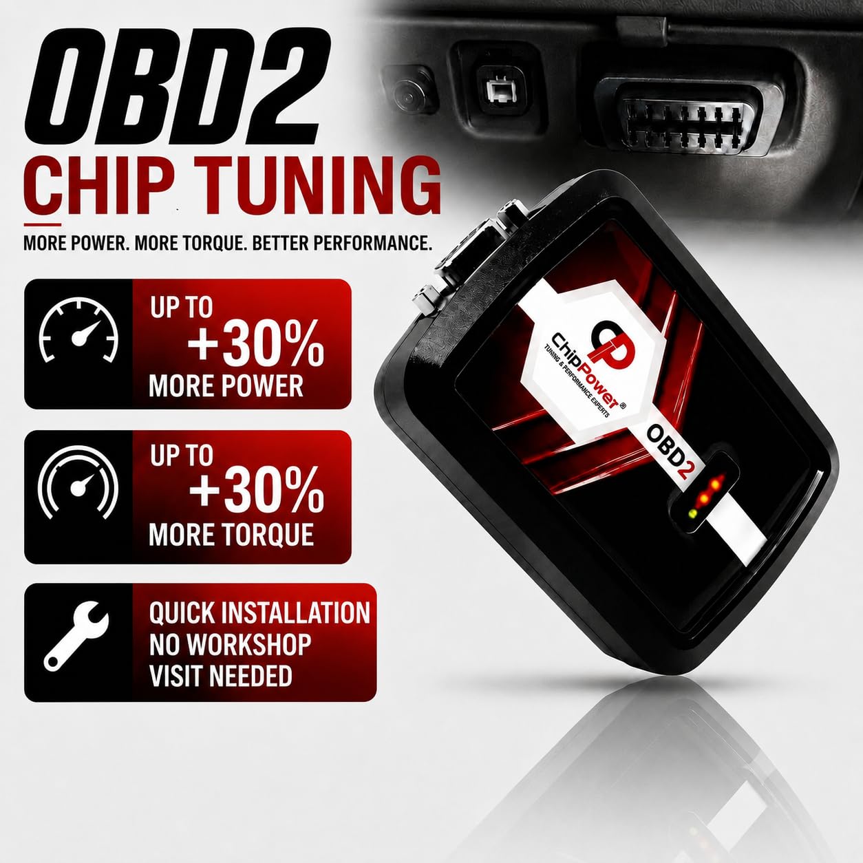 Boîtier Additionnel OBD2d v4 pour Evoque I 2.0 2.2 Diesel de puissance | Jusqu’à +30% de puissance pour Alfa Romeo Installation Plug&Play sans outil ni modification ECU Guide QR