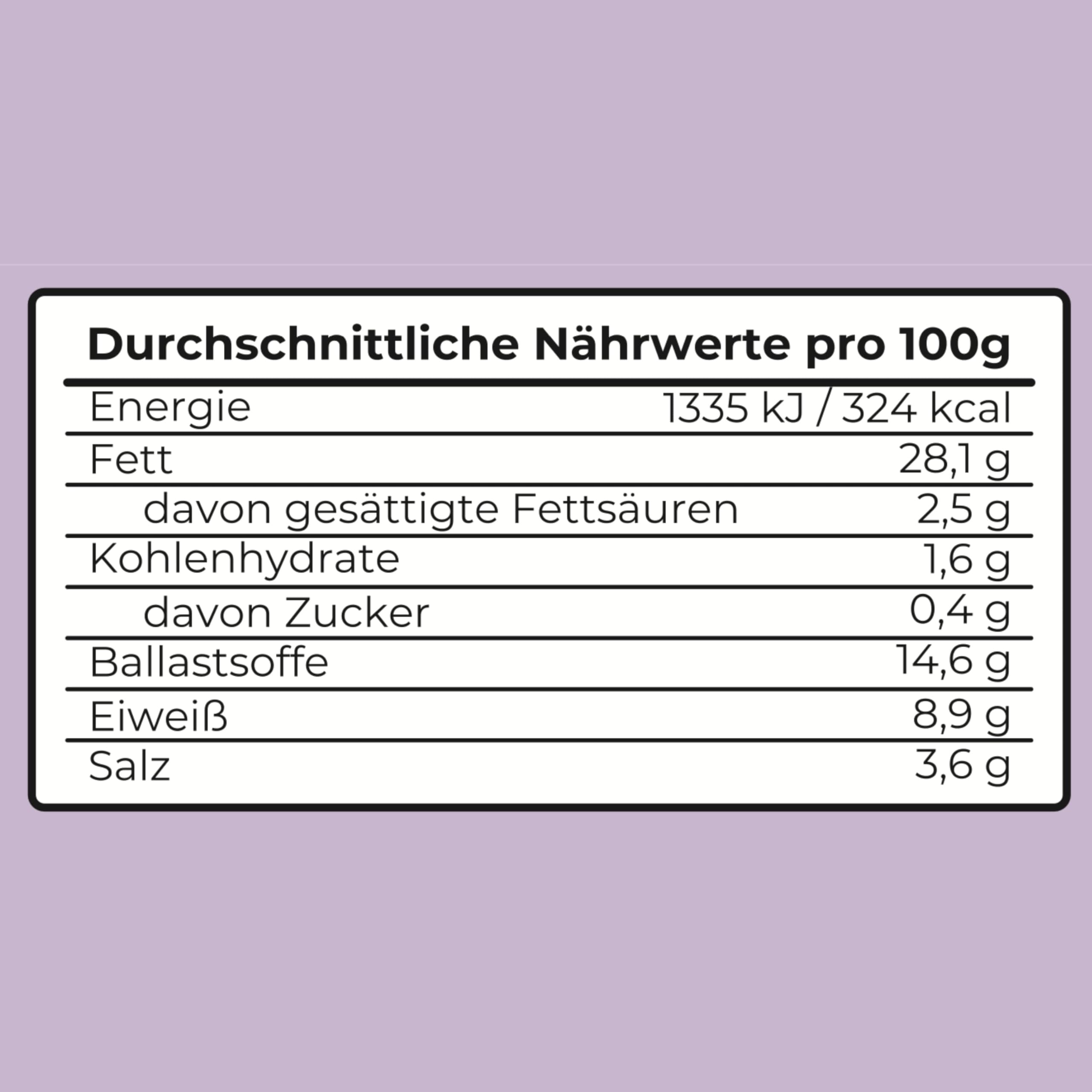 Laphet Fermentierte Teeblätter Salat Set – Entdeckerset, Geschenkset, Teepesto mit Toppings, Salatdressing, Probierset, Fertigmischung für authentischen burmesischen Teesalat, knusprige und umami
