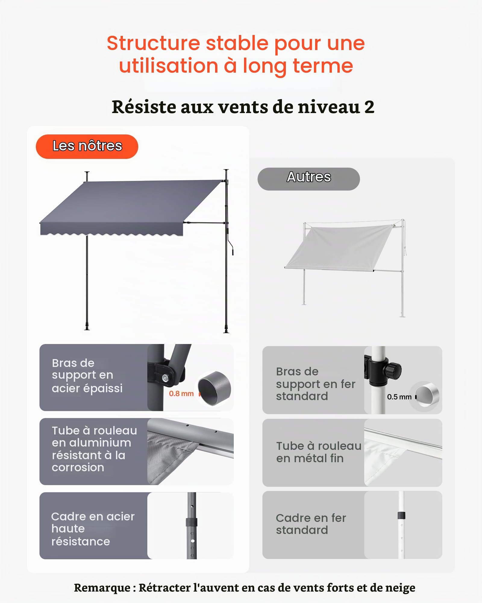 VEVOR Store Banne Manuel sans Perçage Auvent Rétractable 300 cm pour Terrasse et Balcon, avec Manivelle, Hauteur Réglable 210-310 cm, Barres Latérales Réglables 110-150 cm, Angle 0°-90°, Gris Foncé
