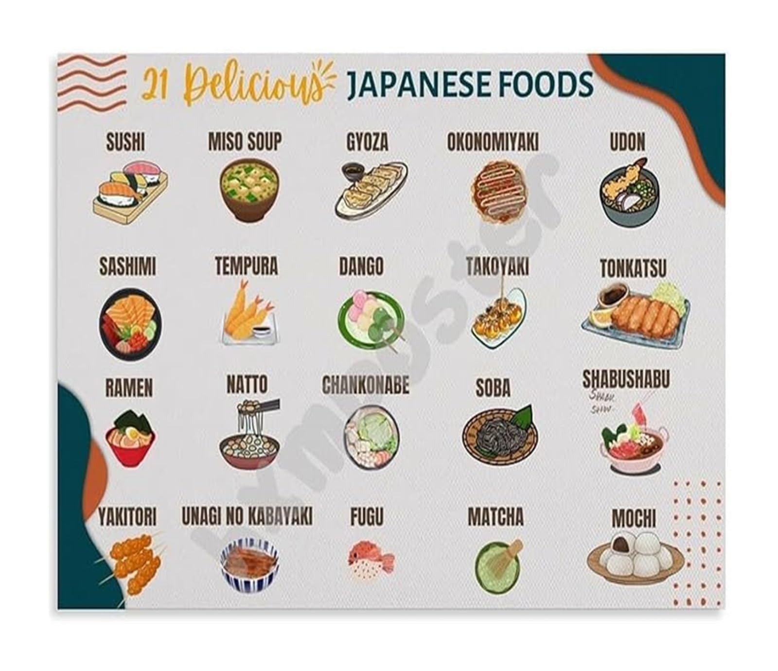 XGINERFEX 21 Must Try Foods Poster Delicious Cuisine Guide for Travelers Food Lovers Kitchen Dining Room Canvas Art(Framed,12x18inch(30x45cm))