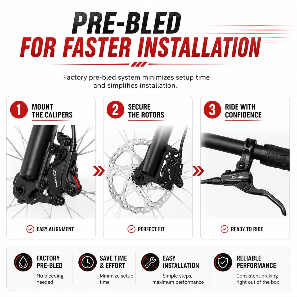 Logan Bicycle Hydraulic Disc Brake Set Front and Rear - Pre-Bled Calipers with Rotors, Brake Levers & Hoses | Aluminum Alloy Material | Compatible with MTB, Road & Hybrid Cycles 4
