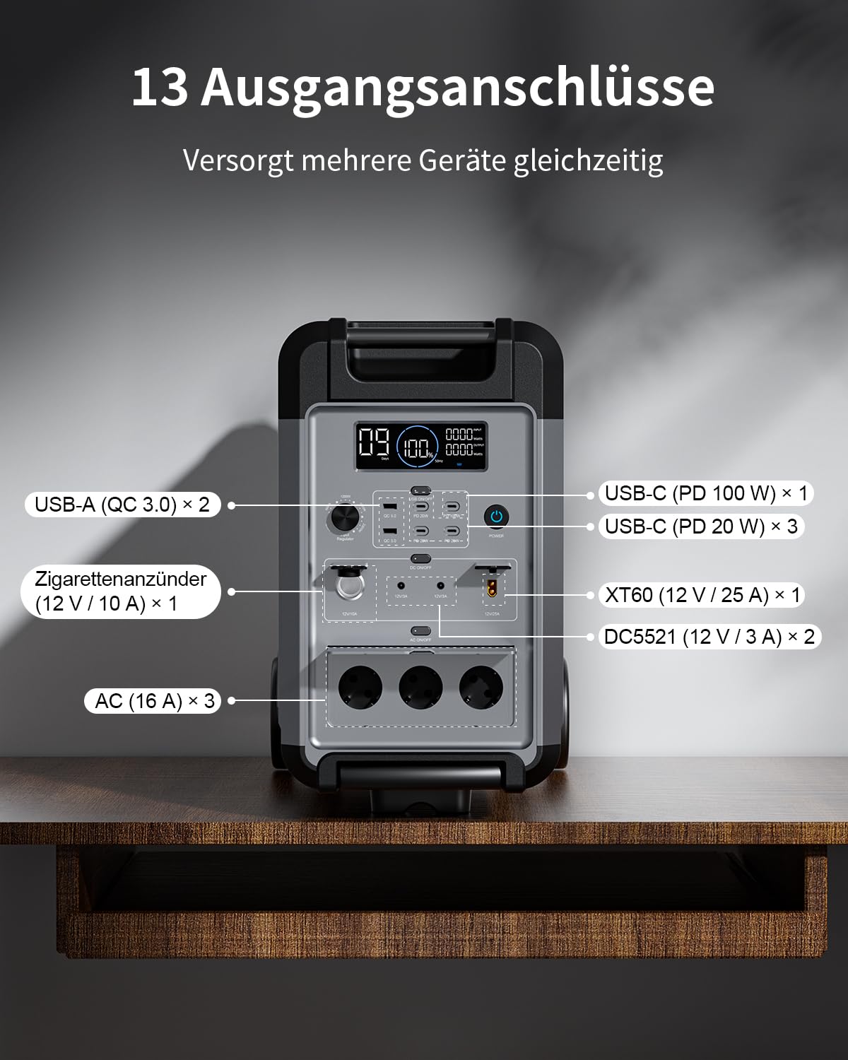 ABOK Ark3600 Zusatzakku 3840Wh, LiFePO4 für Tragbare Powerstation, Off-Grid | Erweitert den Solargenerator auf bis zu 11.520Wh, mit langer Laufzeit, App-Status und zuverlässigem Off-Grid-Backup.