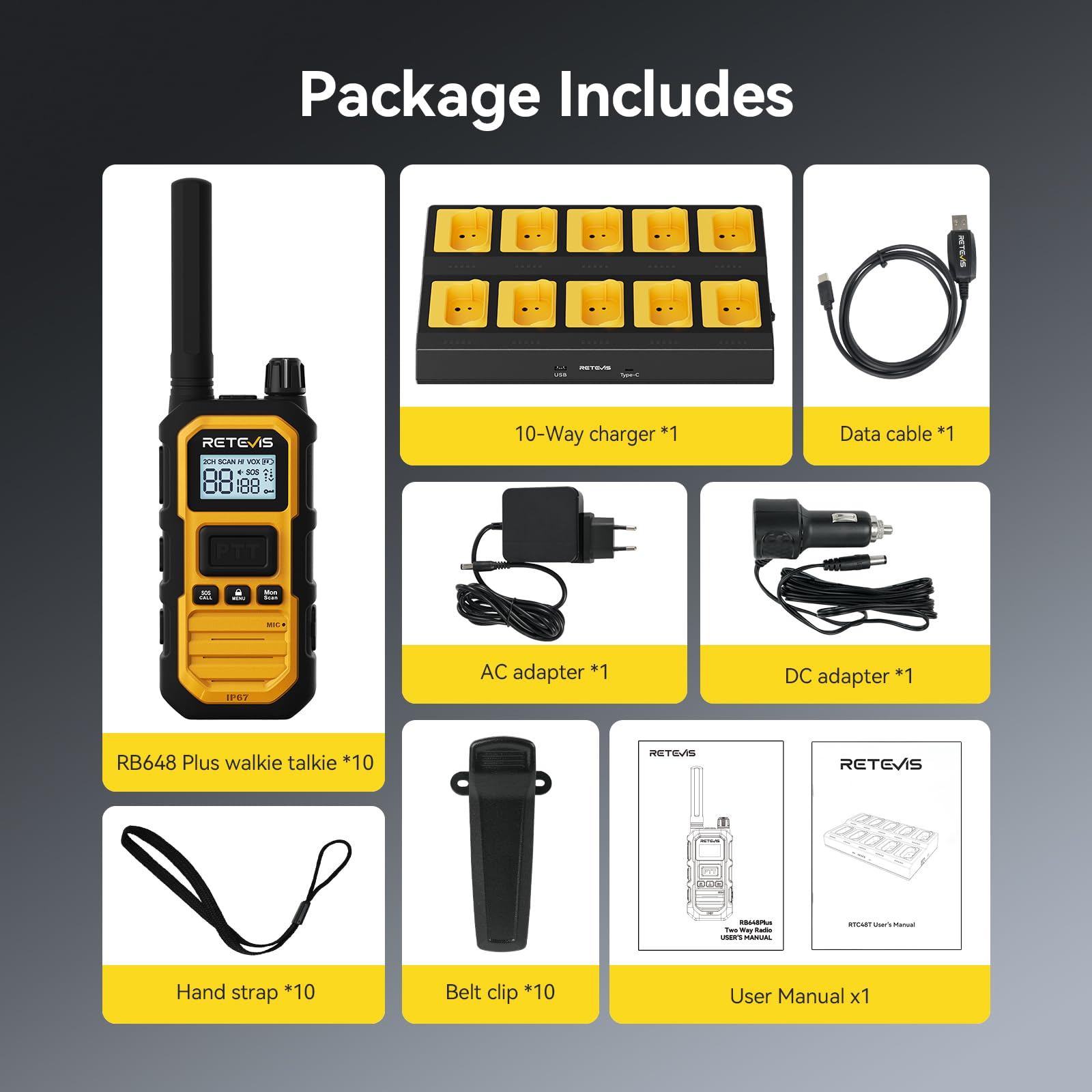 Retevis RB648Plus Funkgerät mit Großer Reichweite, Walkie-Talkie Baustellen | IP67 wasserdichte Handfunkgerät Set mit 10-Wege-Ladegerät, 2000mAh, Gruppenruf, VOX, (10 Stück, Gelb)