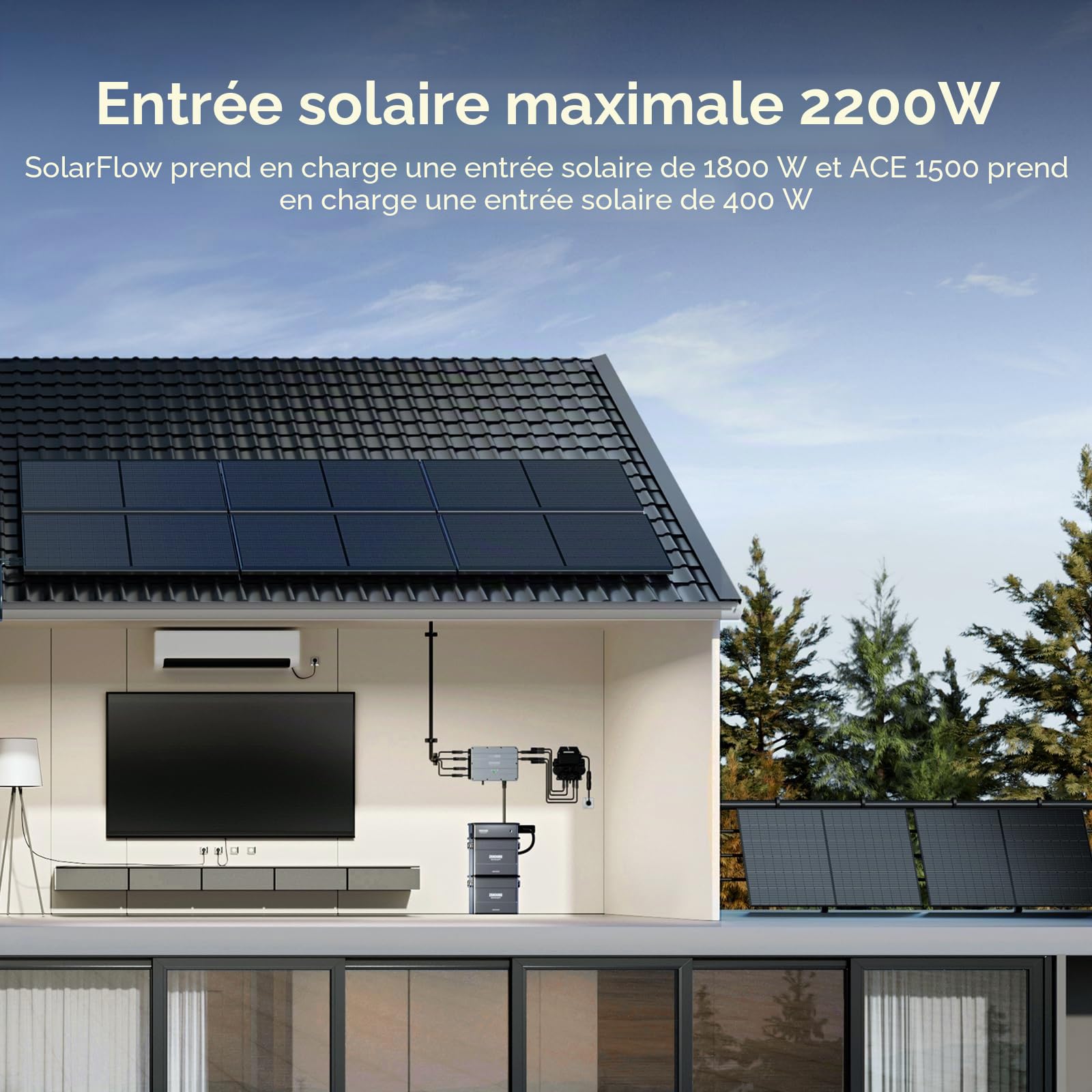 Zendure SolarFlow Ace 1500, entrée solaire 400 W, module AC Plug and Play hors réseau, compatible avec batterie série AB, convient pour les urgences en cas de panne de courant, camping, utilisation en