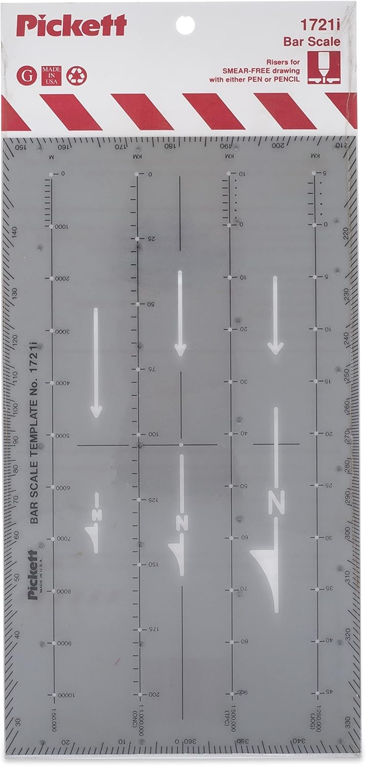 Pickett Metric Pocket Template (1385I)
