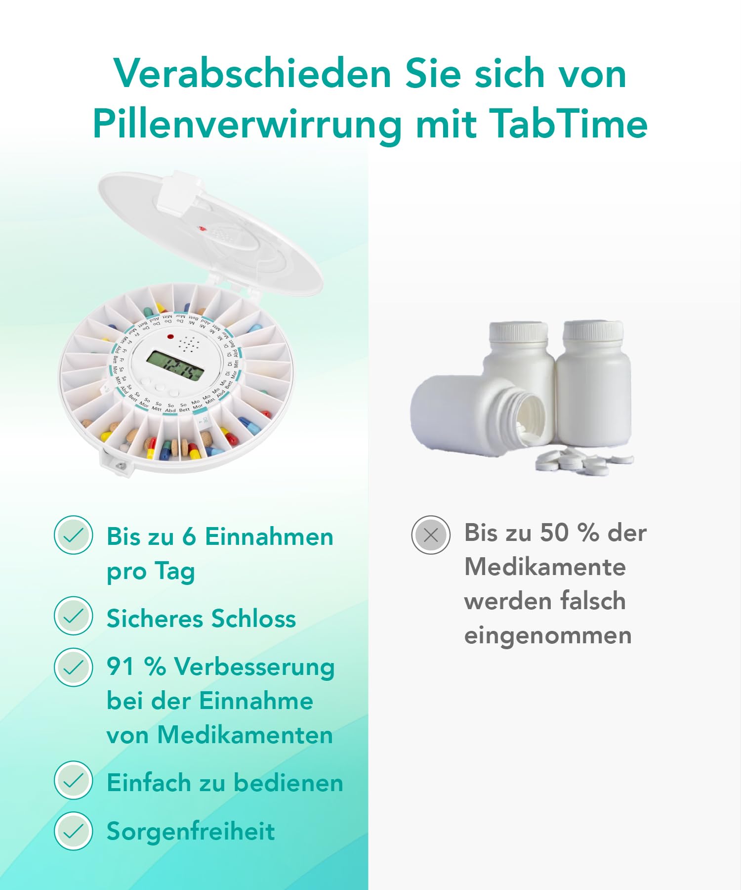 TabTime automatischer Tabletten-/Pillenspender mit Erinnerung, transparenter Deckel, verschließbar mit Zeitschaltung, ideal für Alzheimer- und Demenzpatienten, mit Dosierungsringen auf Deutsch