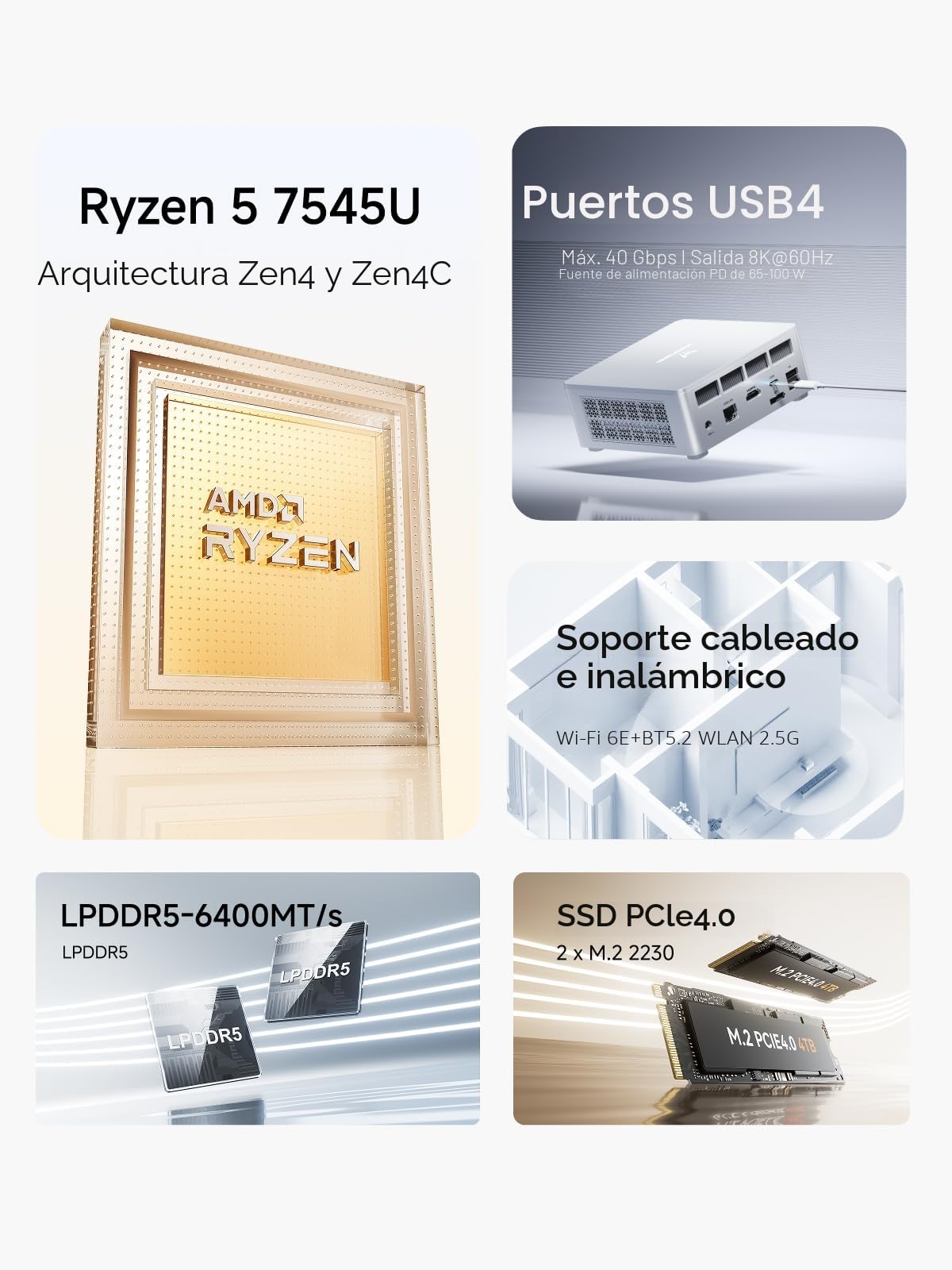 MINISFORUM UM750L Slim Mini PC,AMD Ryzen 5 7545U Mini Computer (6C/12T, hasta 4,9 GHz), 16 GB LPDDR5 y 1 TB SSD PCIe 4.0, DP/HDMI/USB4, 4 x USB Tipo A, 2.5G LAN, WIFI6E/BT5.2