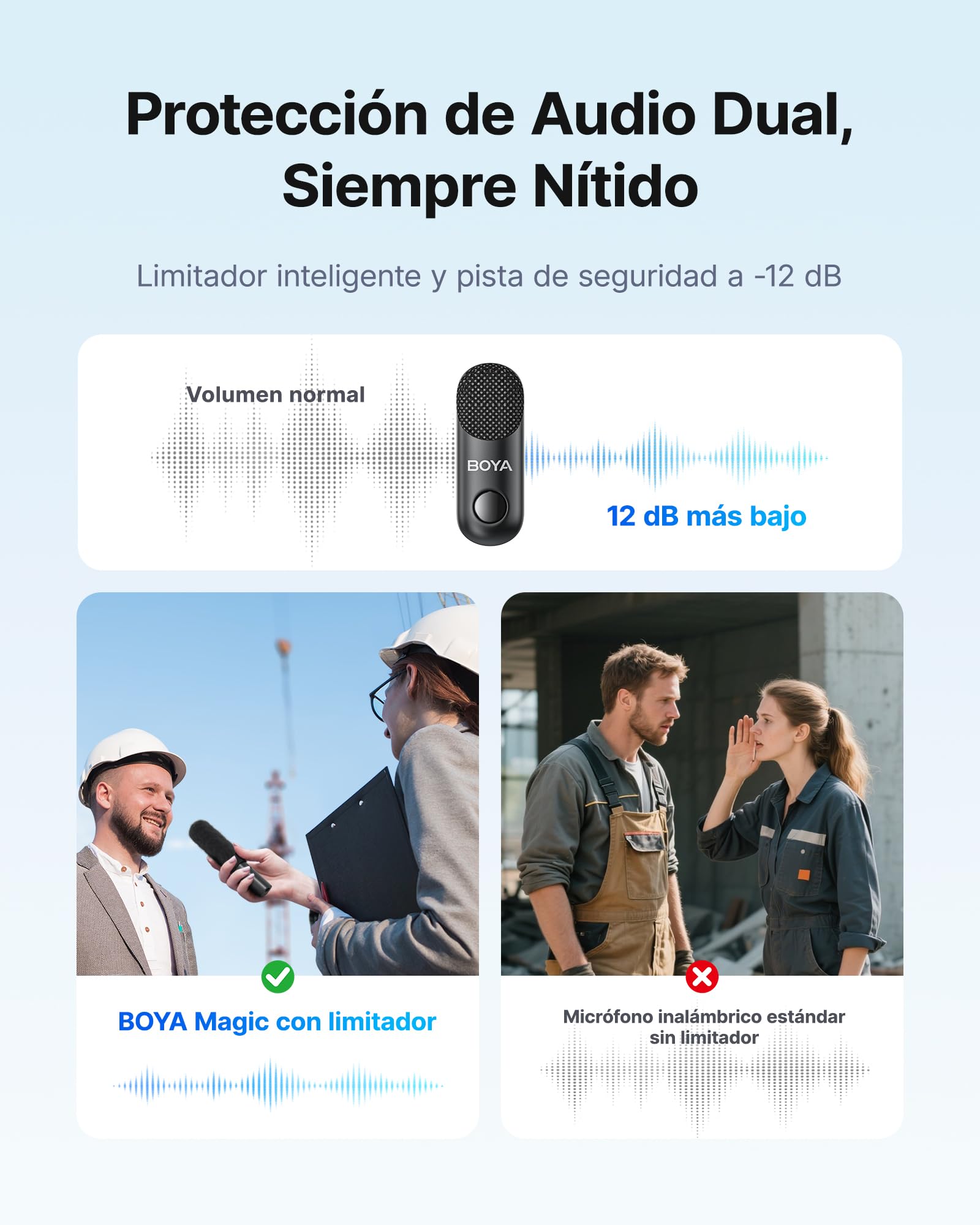 BOYA Magic Micrófono inalámbrico para iPhone 15-16/Android/PC/Cámara Diseño 4 en 1 Micrófono de Solapa 30 Horas de duración 48 kHz/24 bits Micrófono de Escritorio/Mano Reducción de Ruido IA