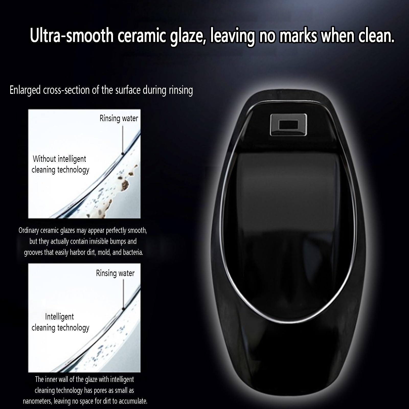 Urinario de cerámica automático con sensor para hombres,Urinario con inteligente sensor de pared,Urinario antisalpicaduras para hombres doméstico/comercial,Para casas particulares, hoteles(Wall Drain)