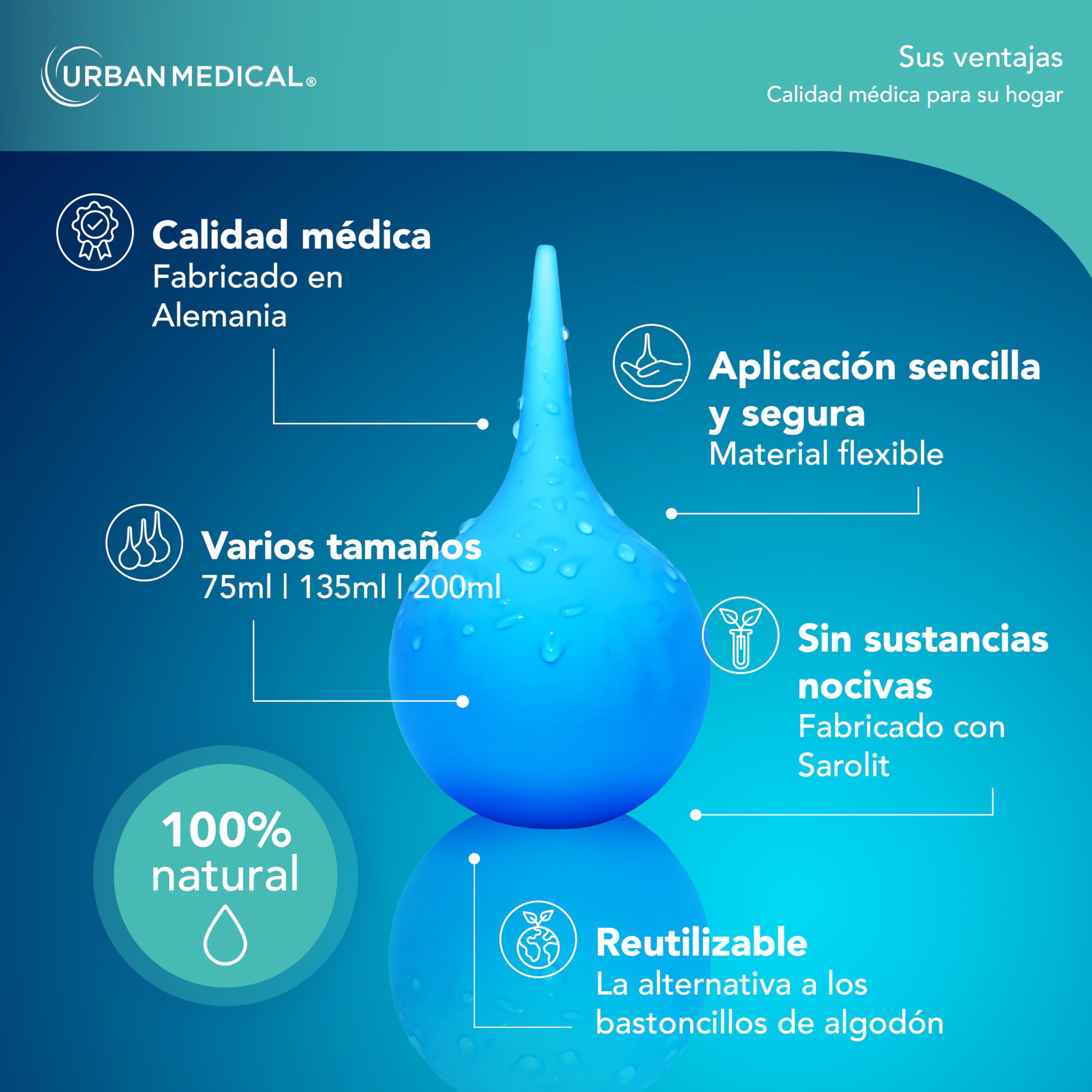 Limpiador de Oidos Cera - Limpieza suave para oídos de adultos, niños y bebés - Ear Cleaner reutilizable - Seguro y eficaz - 135ml