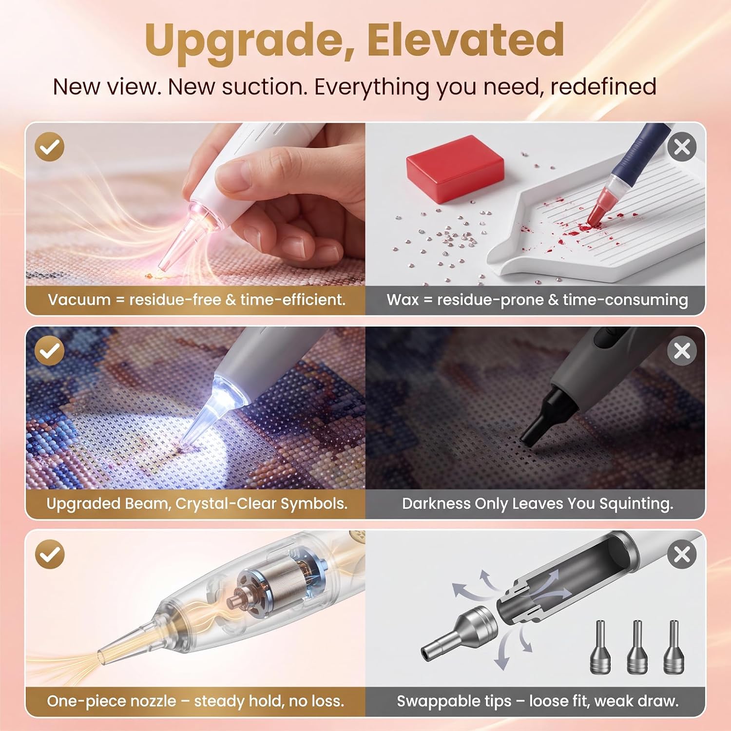 Electric Diamond Painting Pen with Light, Diamond Art Kits for Adults