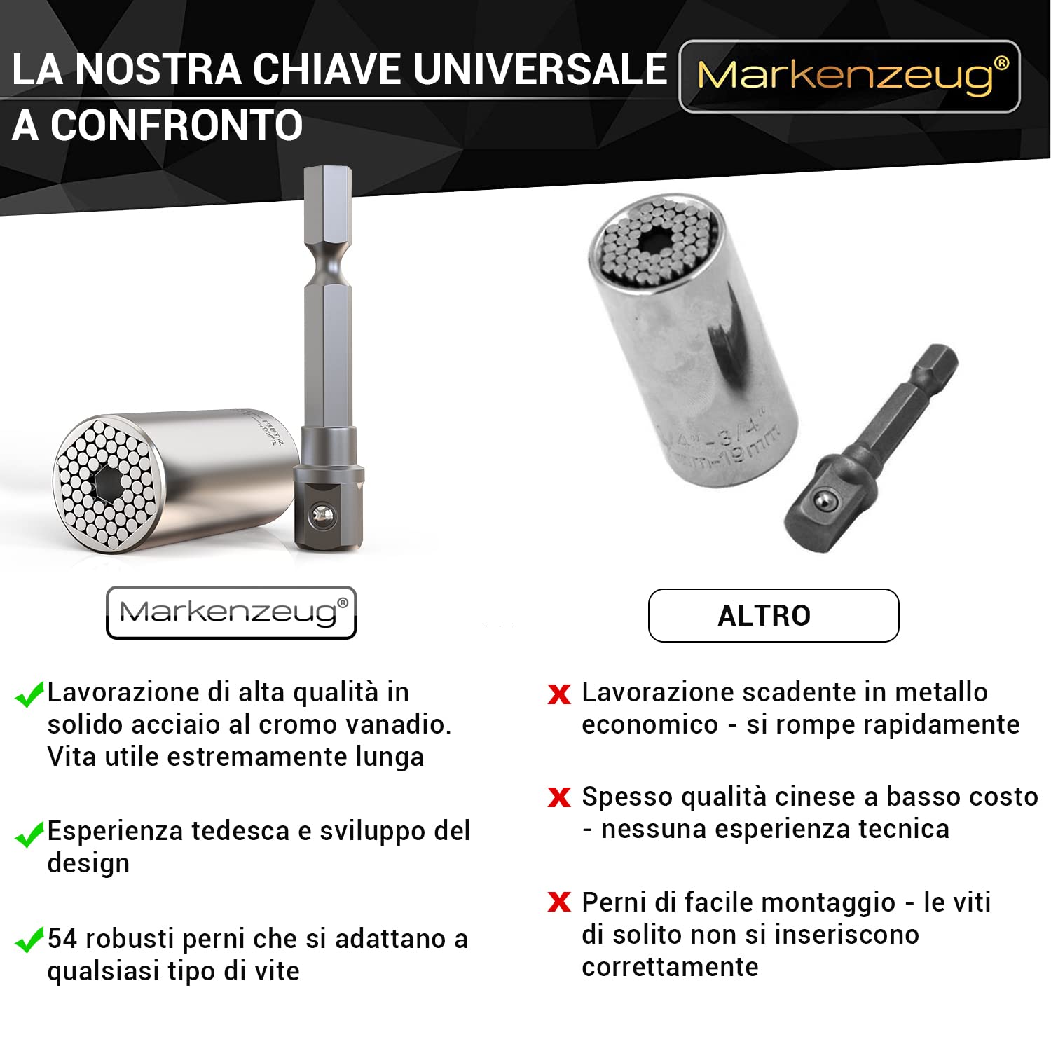 L’ORIGINALE Chiave universale premium I Design migliorato 2021 I Chiave a tubo universale I Chiave multifunzione I Riparazione attrezzi 7-19 mm con adattatore