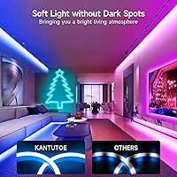 Vista 2 de LED Neon Rope Lights, 32.8ft RGB LED Light Strip, 24V Music Sync App/Remote Control DIY Rope Light, IP67 Waterproof Gaming Neon Strip Lights for