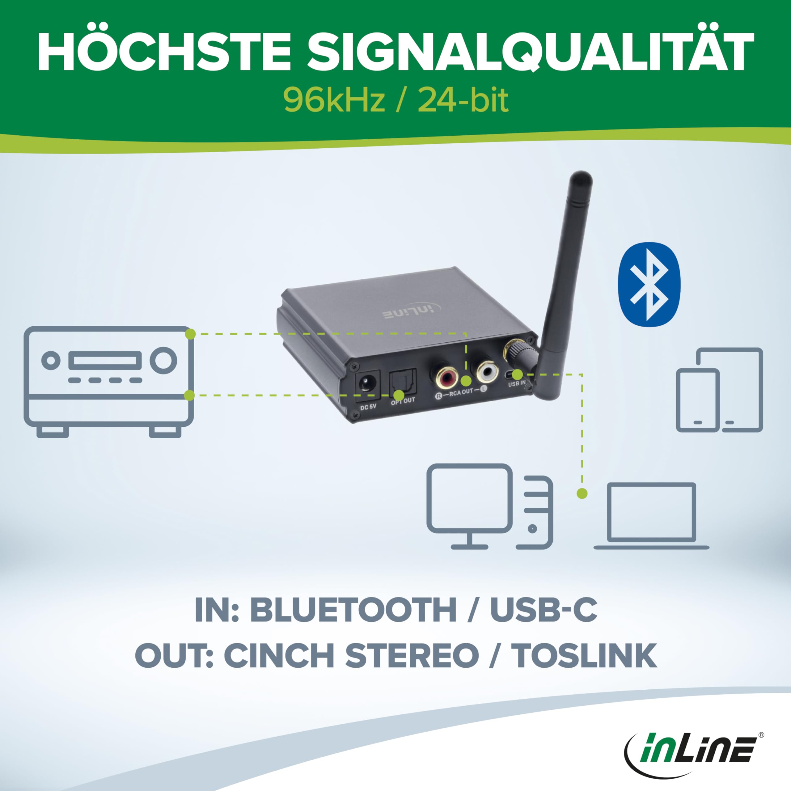 NB Mini Fosi - Bluetooth 5.0 Stereo HiFi Digitale Versterker 2 Kanaal 50w 2 Auxusbdraadloze Audio Ontvanger