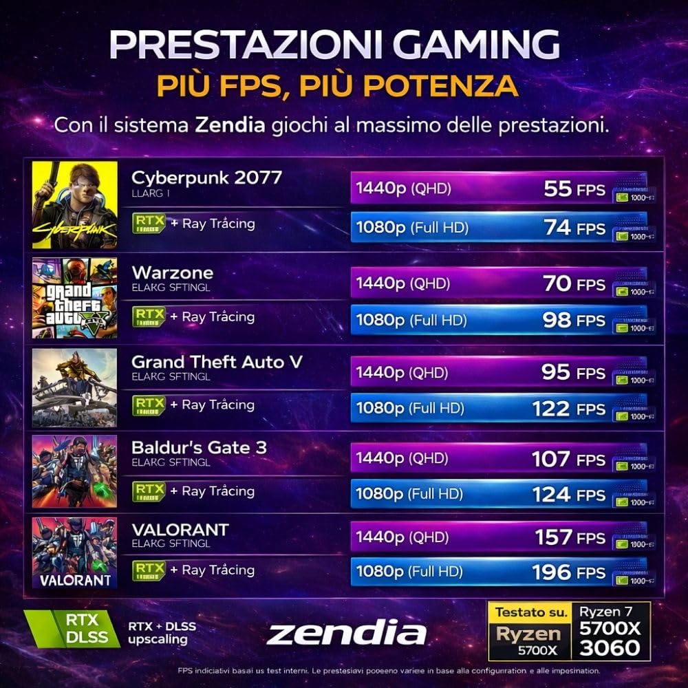 PC GAMING URANUS – AMD Ryzen 7 5700X – Nvidia GeForce RTX 3060 12 GB – 16 GB DDR4 RAM – SSD NVMe 512 GB – Wi-Fi – Windows 11 Pro – Mid Tower