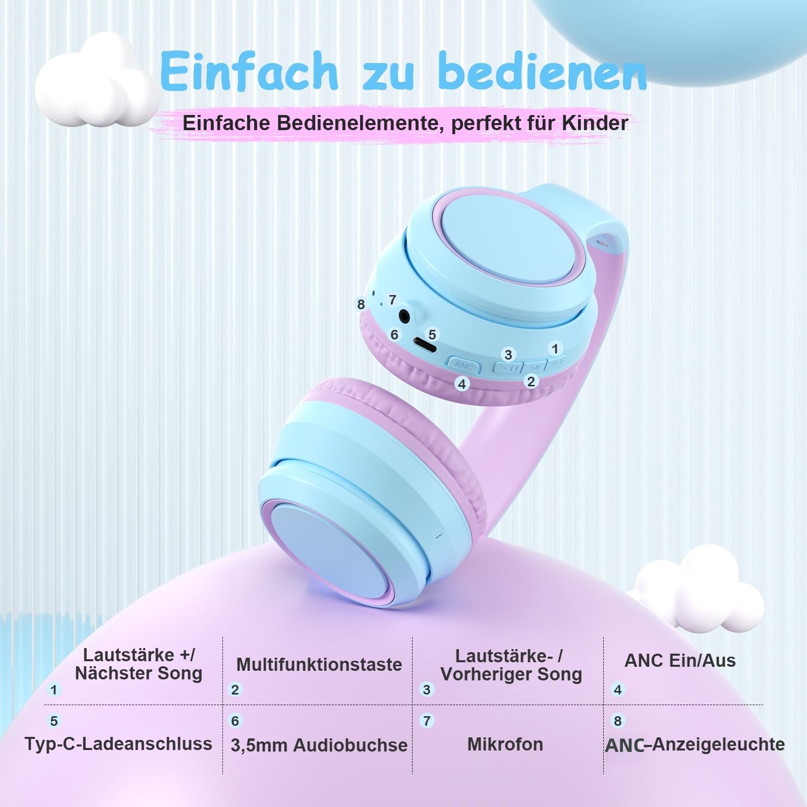 Tonoshark Noise Cancelling Kopfhoerer Kinder (ANC) | 60h Spielzeit | Kopfhörer Kabellos Bluetooth Kinder, Over-Ear Kinderkopfhörer Bluetooth Mit Mikrofon (Lila) - Für Schule/Reisen | Inkl. Tragetasche
