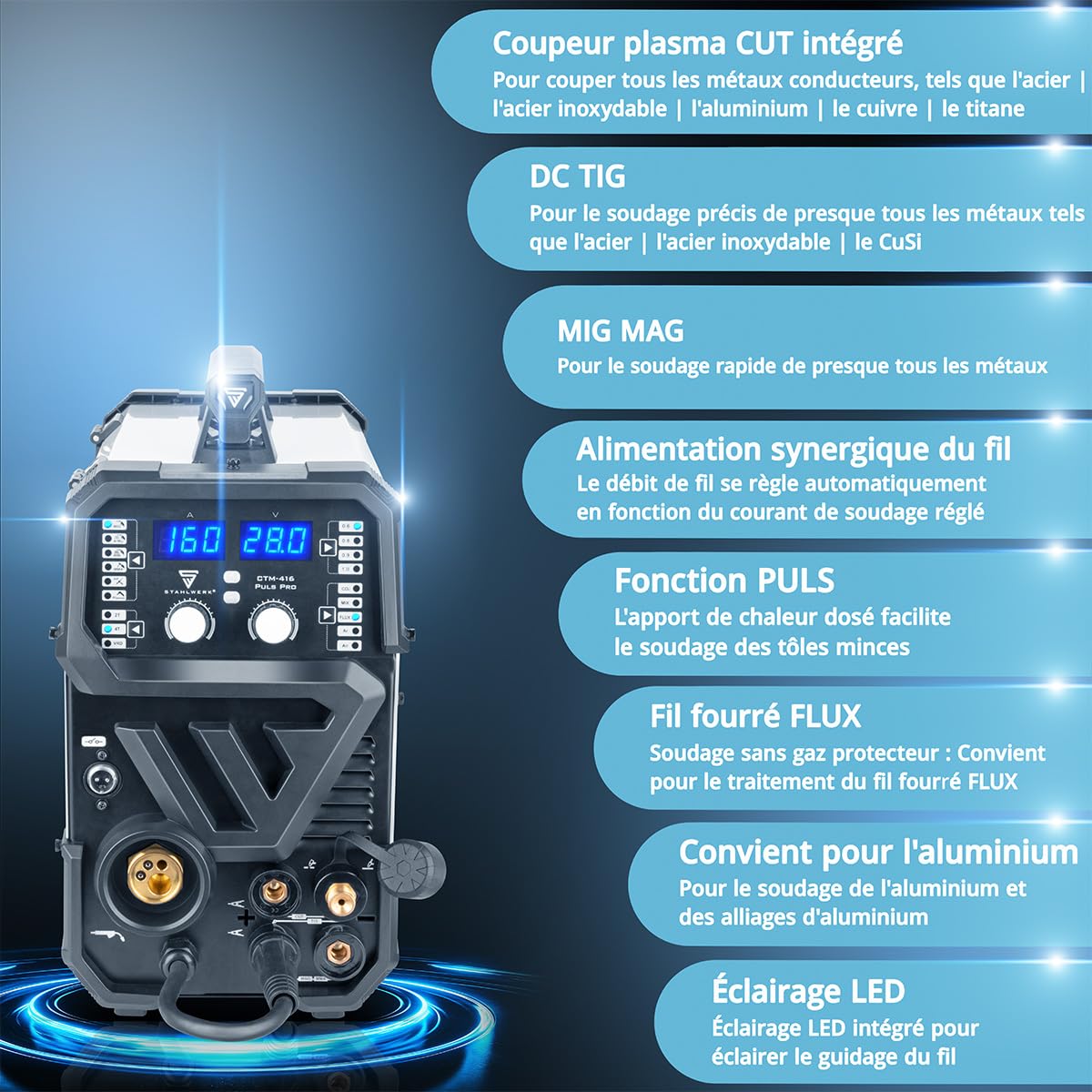 STAHLWERK Poste à souder combiné 6-en-1 CTM-416 Puls Pro – CUT, TIG, MIG/MAG, PULSE, MMA (ARC), FLUX jusqu'à 160 A, découpeur plasma jusqu'à 40 A, amorçage HF, fonction Pulse, dévidage de fil, LED
