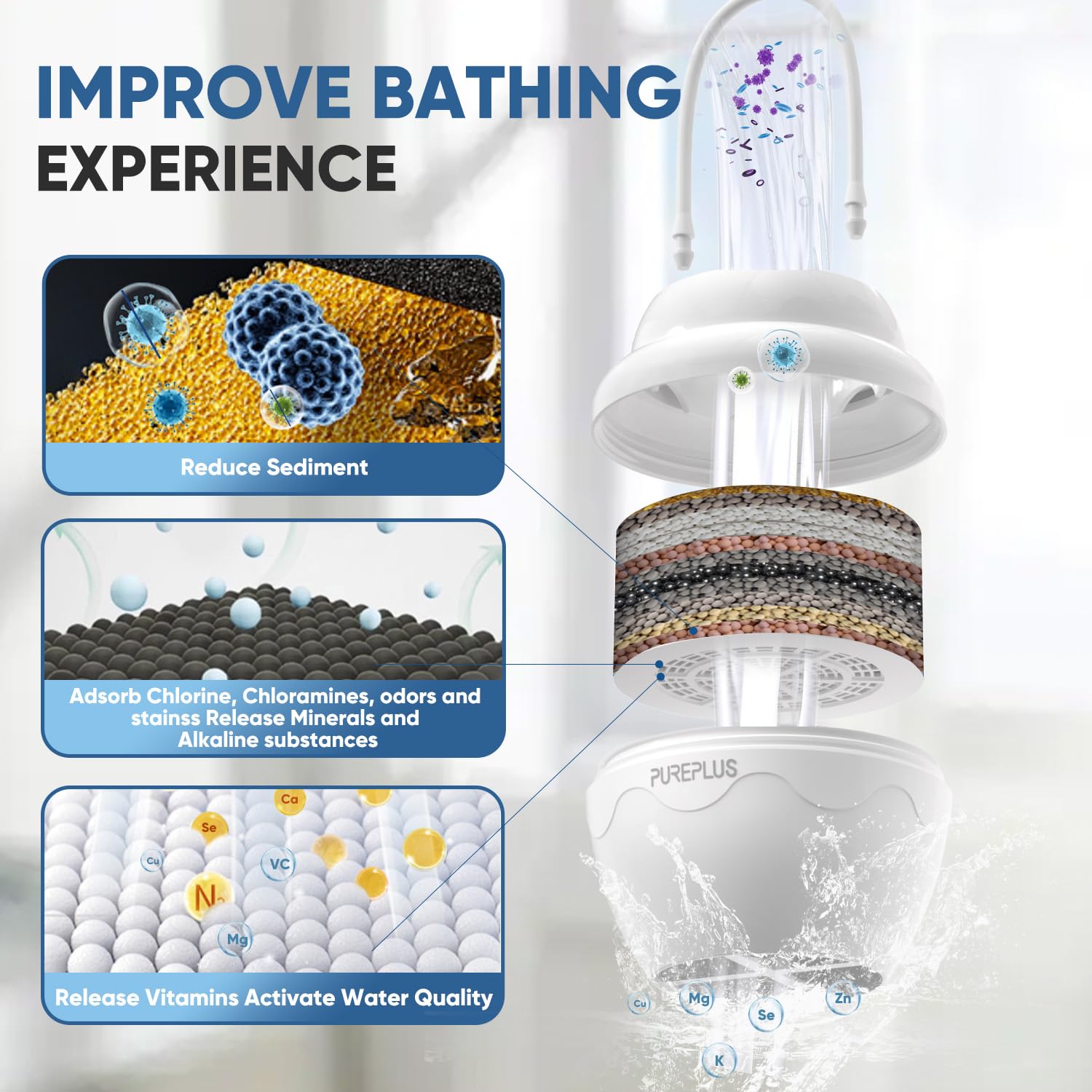 PUREPLUS Filtro dell'acqua per vasca da bagno, 8 fasi, filtro Kinder per vasca da bagno, bianco