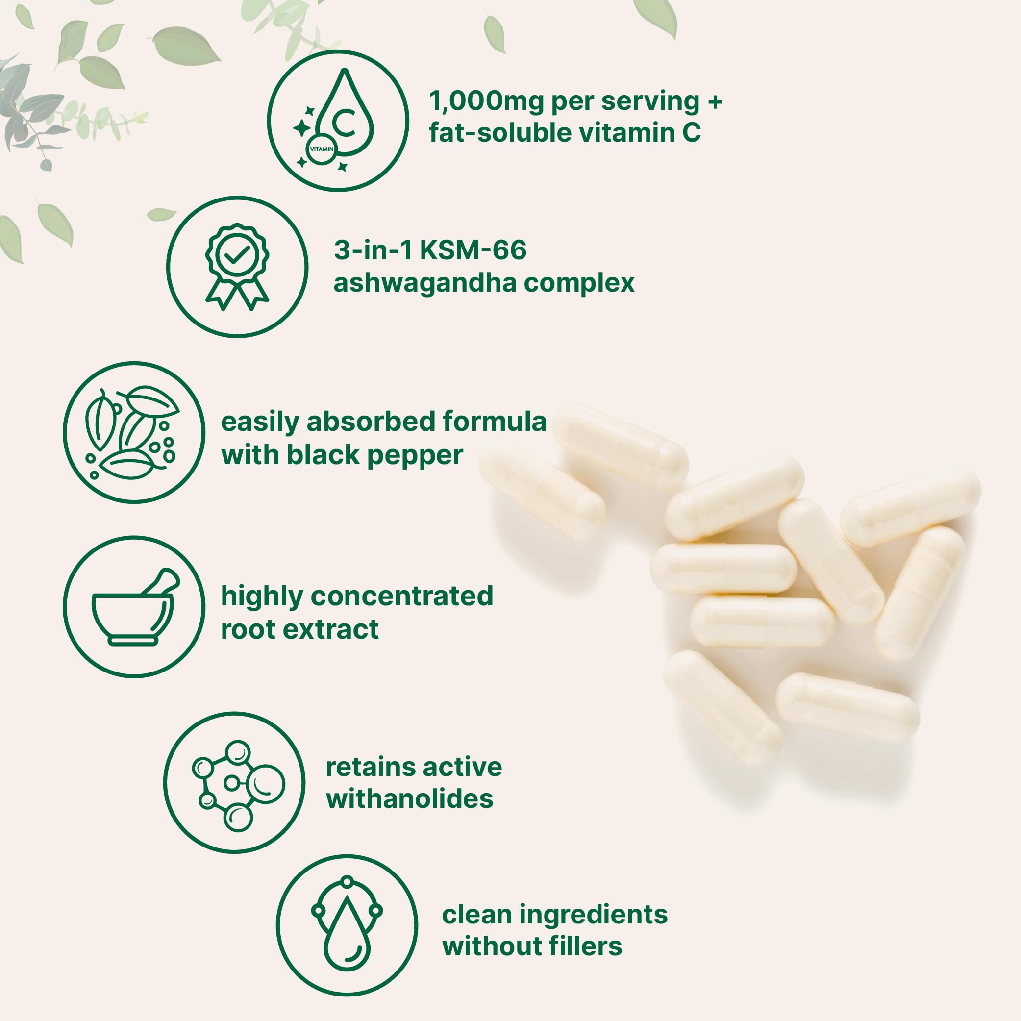 KSM-66 Ashwagandha 1,000mg Per Serving | 120 Veggie Capsules with Black Pepper for Better Absorption & Fat Soluble Vitamin C | Potent Root Extract | Stress, Relaxation, & Sleep Support | Filler Free — Amazon image 3