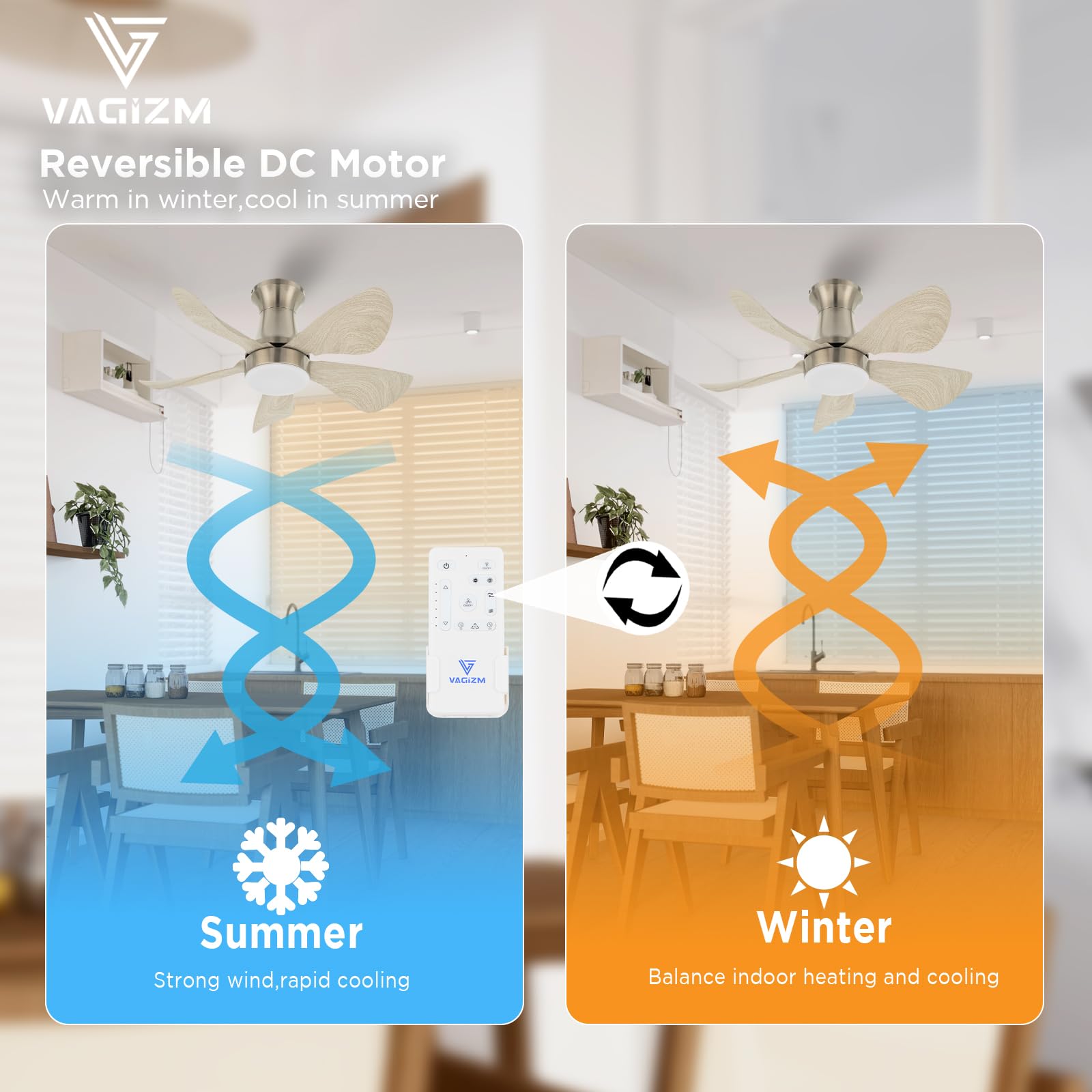 Deckenventilator mit Beleuchtung für Schlafzimmer:76cm leiser Deckenventilator mit Fernbedienung für Wohnzimmer - Umkehrbarer DC- Motor – Grau 5 Flügel - Timer Funktion V